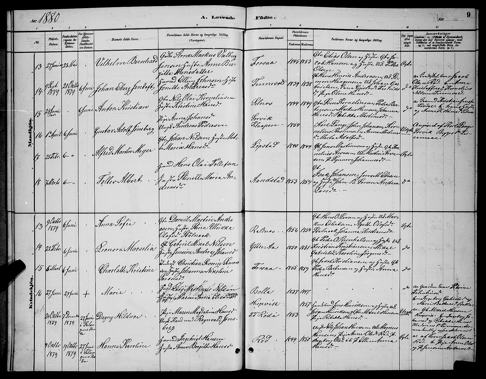 Ibestad sokneprestembete, AV/SATØ-S-0077/H/Ha/Hab/L0007klokker: Klokkerbok nr. 7, 1879-1889, s. 9