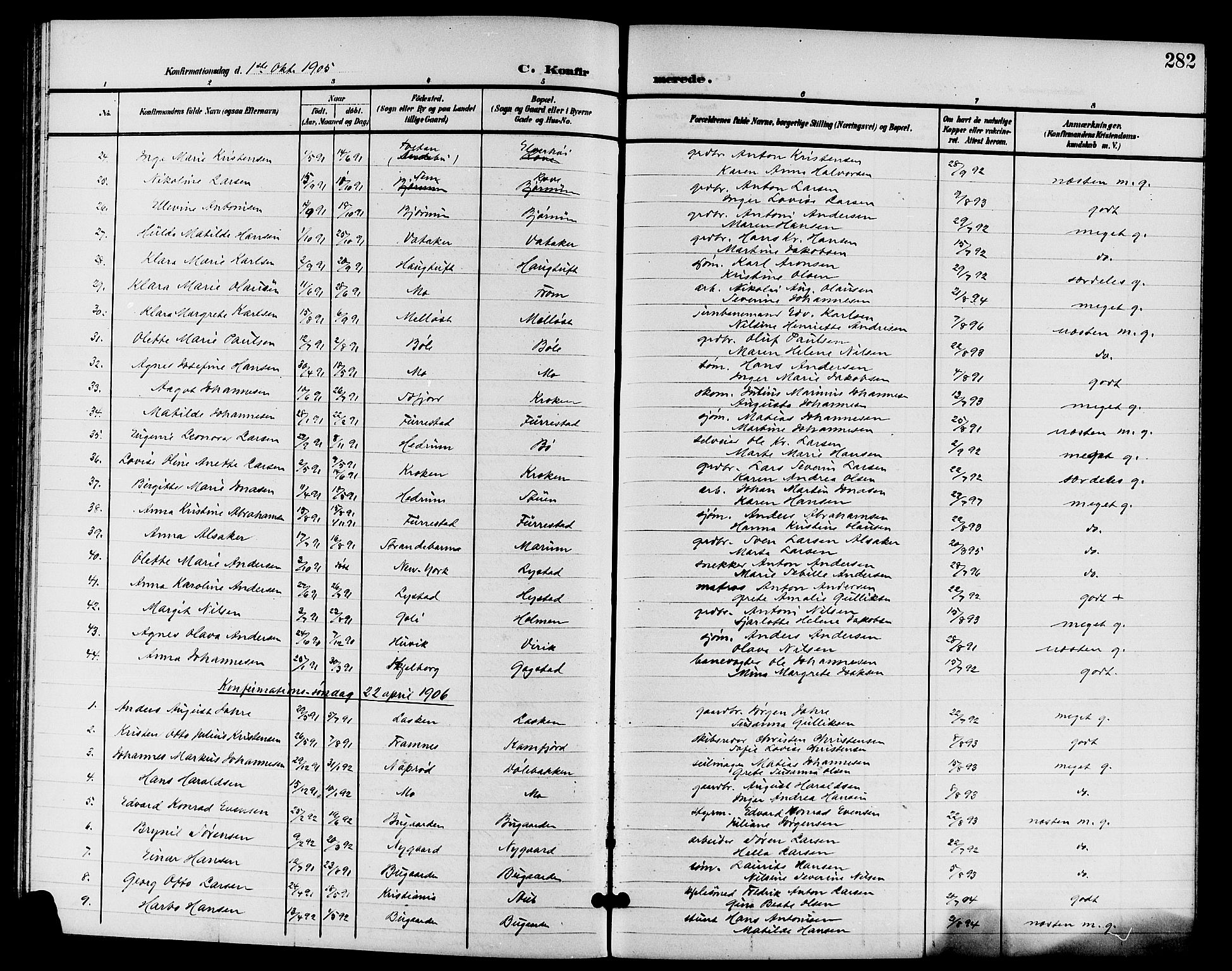 Sandar kirkebøker, SAKO/A-243/G/Ga/L0002: Klokkerbok nr. 2, 1900-1915, s. 282