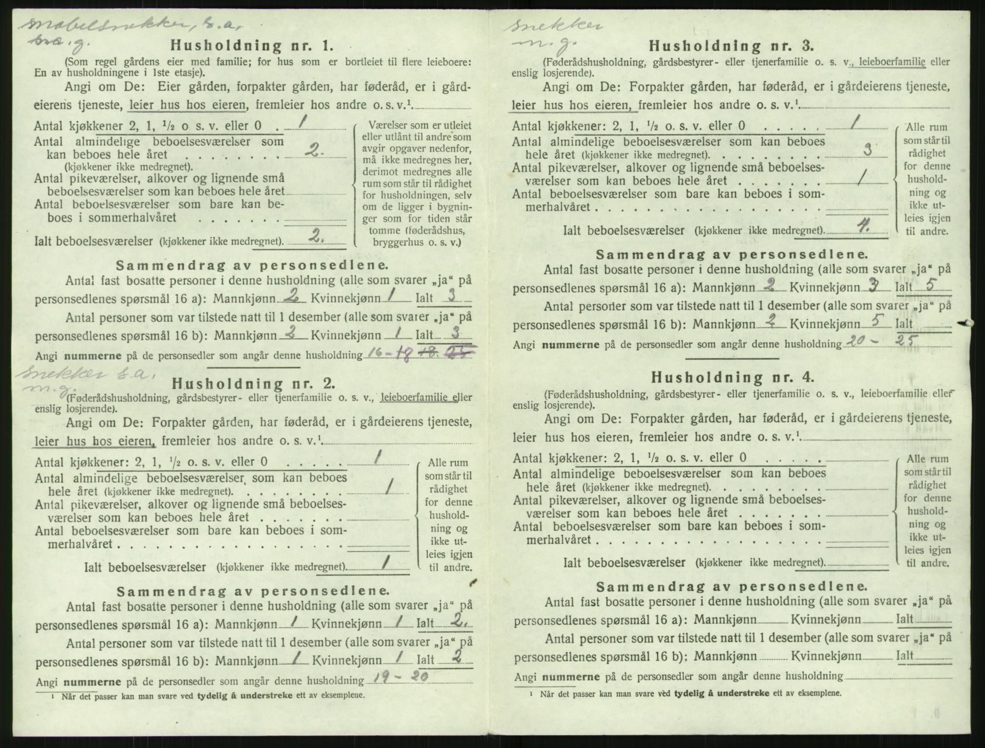 SAK, Folketelling 1920 for 0917 Stokken herred, 1920, s. 33