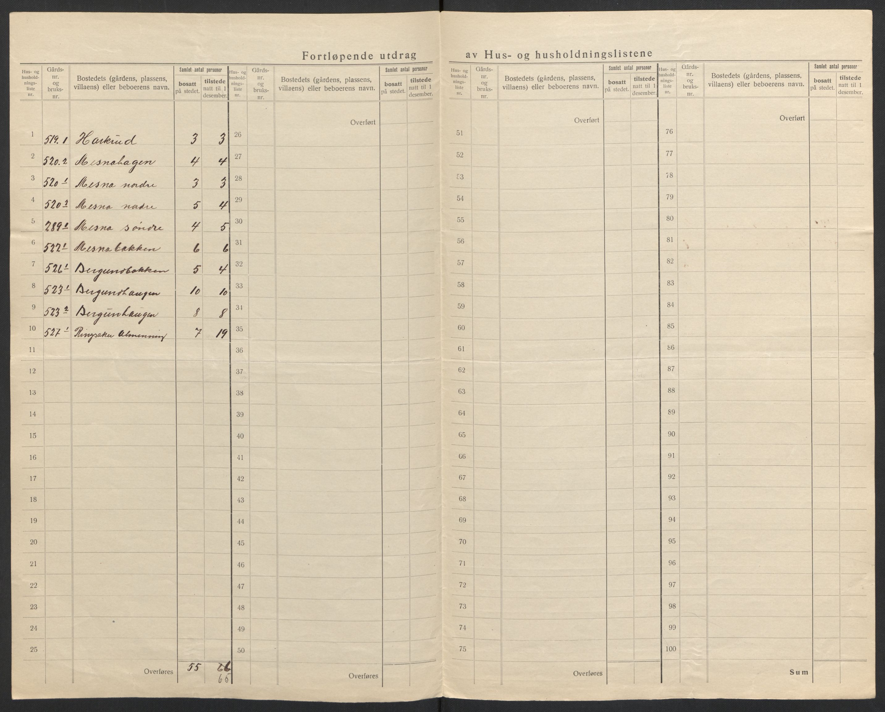 SAH, Folketelling 1920 for 0412 Ringsaker herred, 1920, s. 64