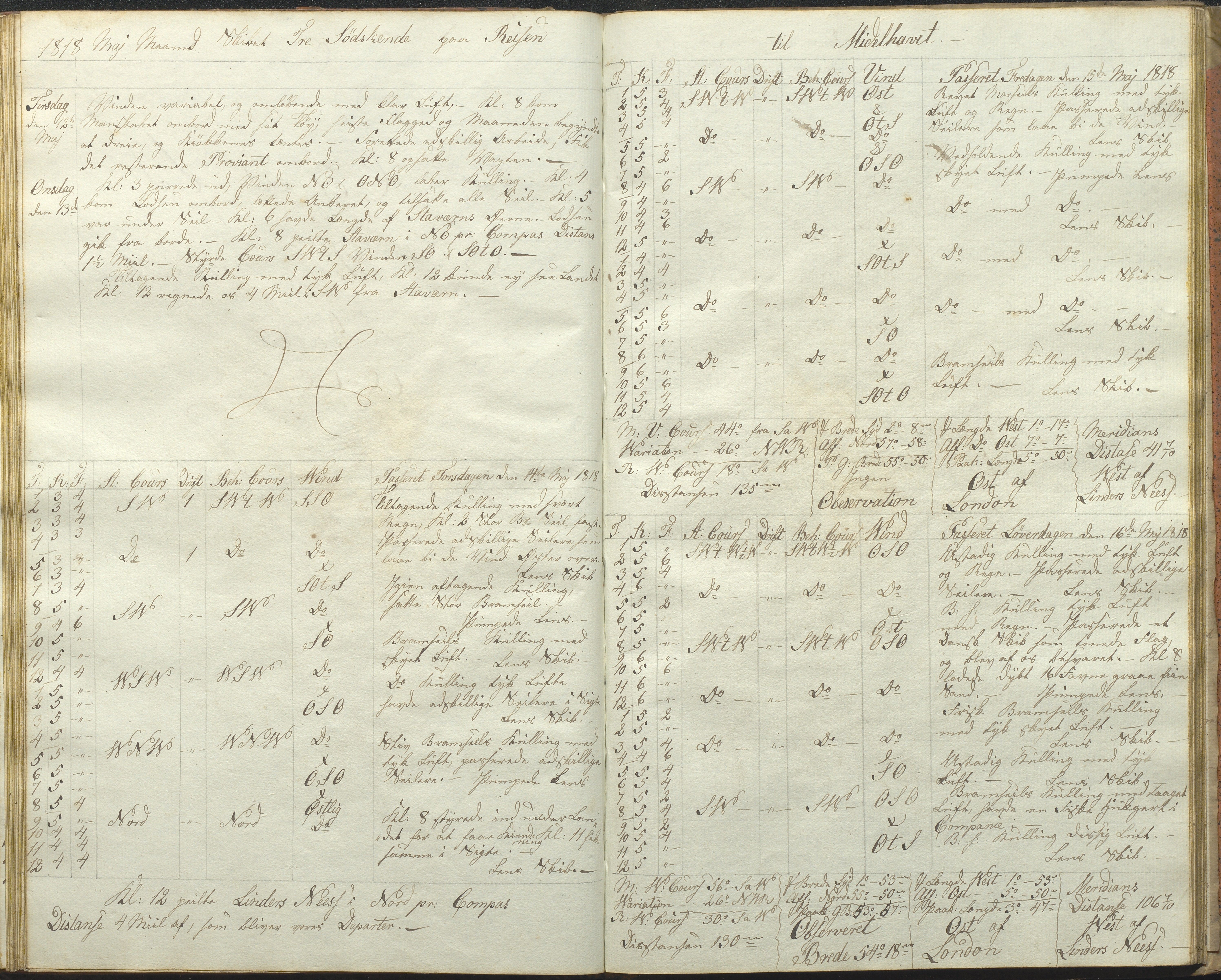 Fartøysarkivet, AAKS/PA-1934/F/L0381/0001: Flere fartøy (se mappenivå) / Tre Sødskende (båttype ikke oppgitt), 1817-1819