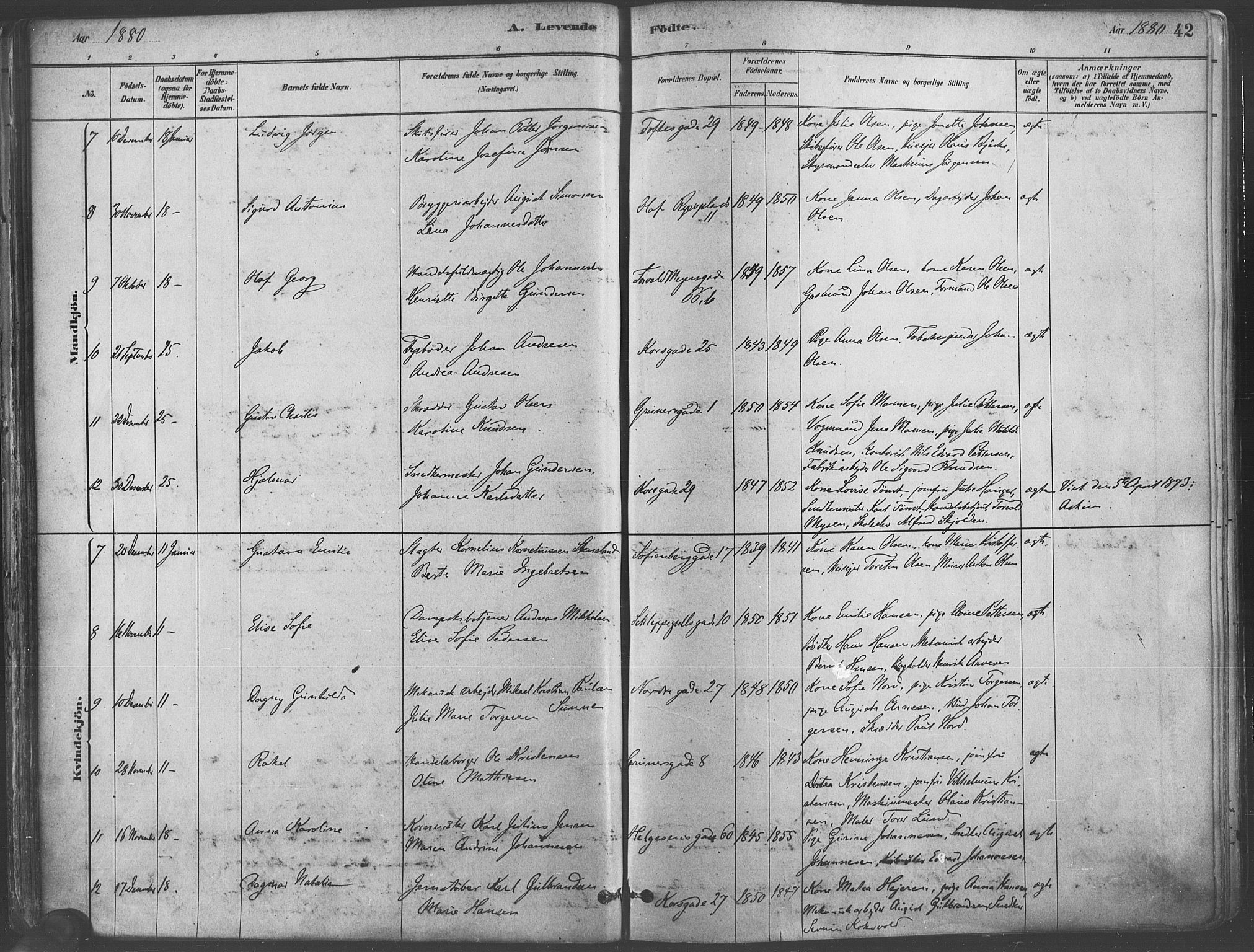 Paulus prestekontor Kirkebøker, AV/SAO-A-10871/F/Fa/L0003: Ministerialbok nr. 3, 1879-1887, s. 42