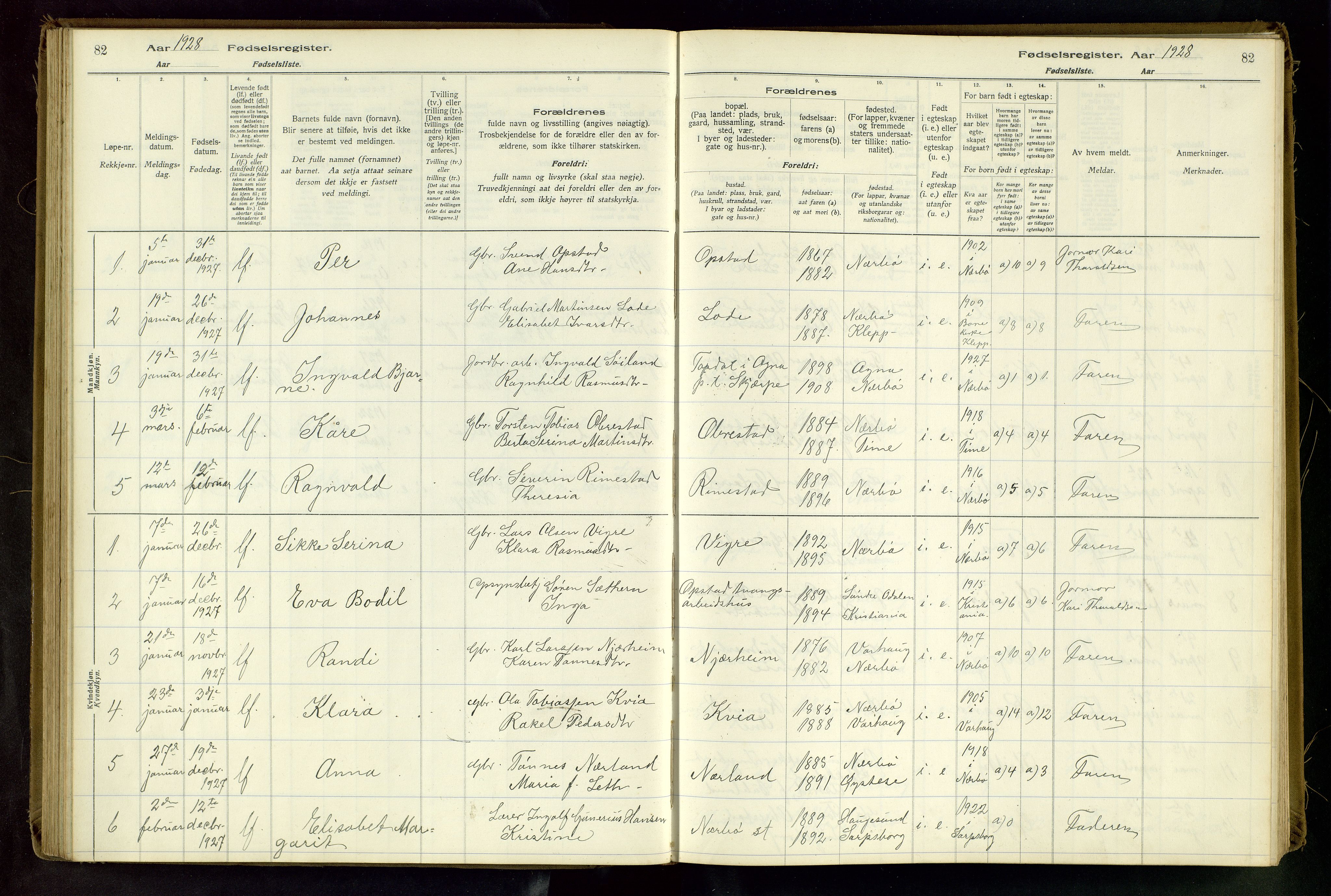 Hå sokneprestkontor, AV/SAST-A-101801/002/C/L0001: Fødselsregister nr. 1, 1916-1945, s. 82