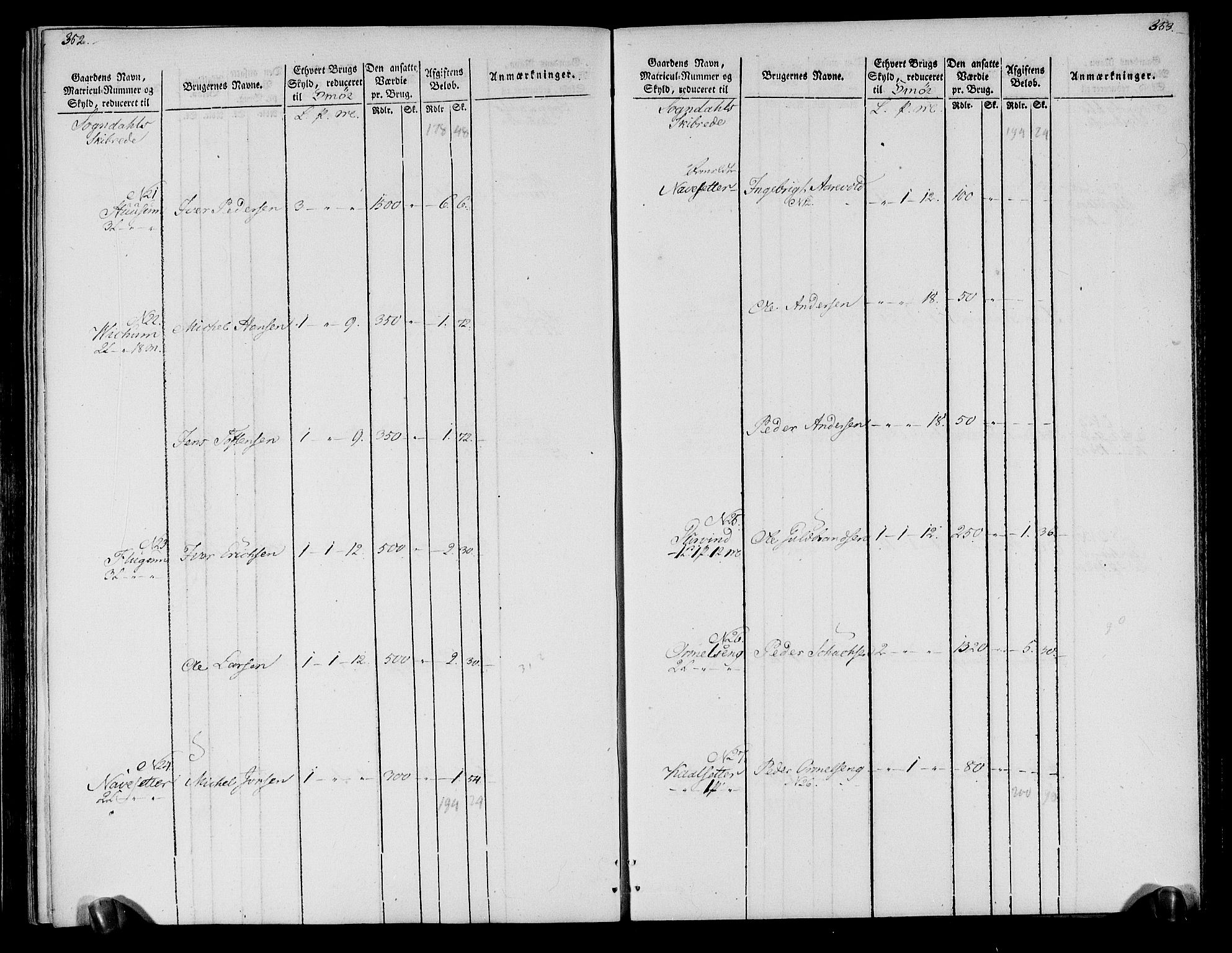 Rentekammeret inntil 1814, Realistisk ordnet avdeling, RA/EA-4070/N/Ne/Nea/L0118: Ytre og Indre Sogn fogderi. Oppebørselsregister, 1803-1804, s. 182