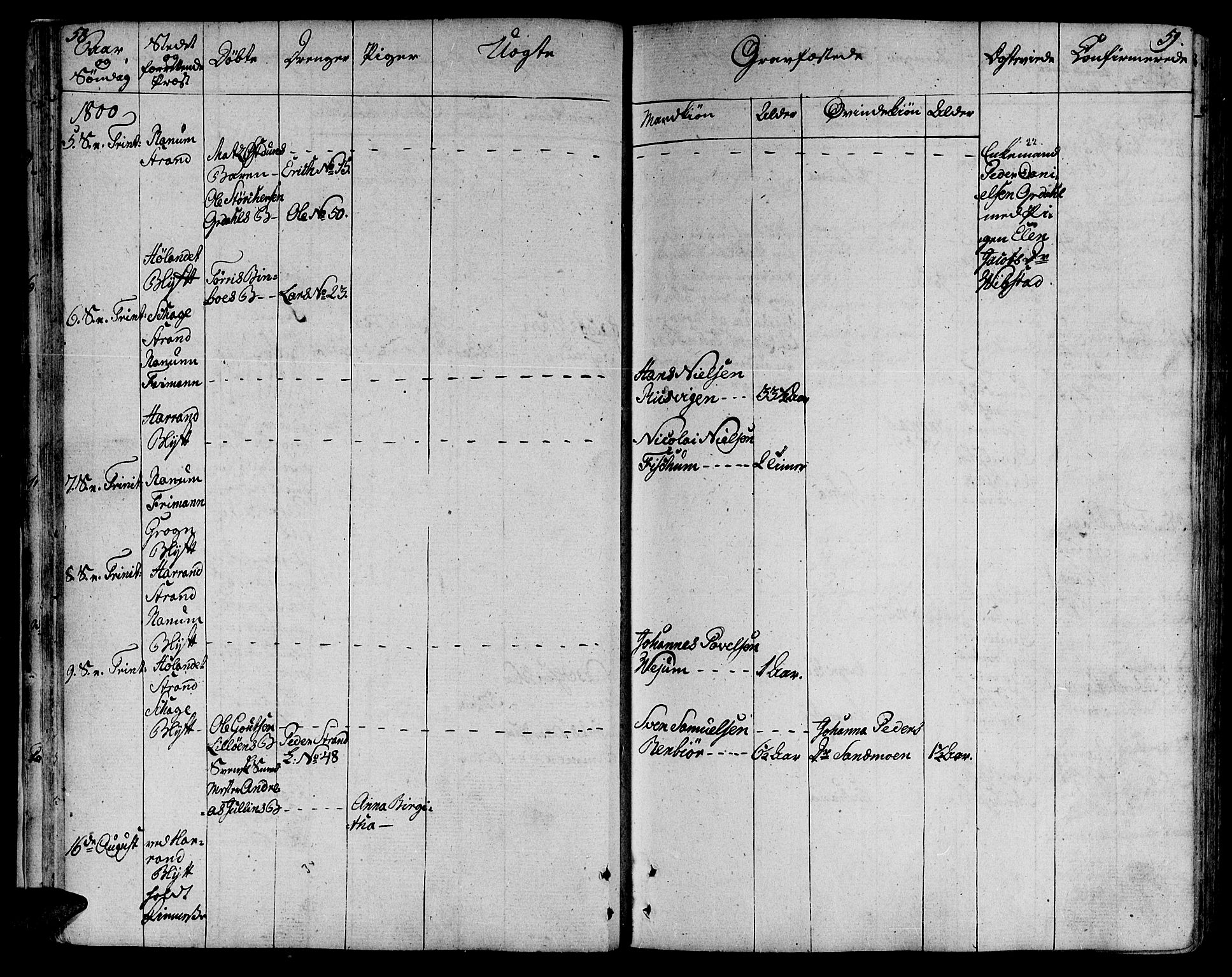 Ministerialprotokoller, klokkerbøker og fødselsregistre - Nord-Trøndelag, AV/SAT-A-1458/764/L0545: Ministerialbok nr. 764A05, 1799-1816, s. 58-59