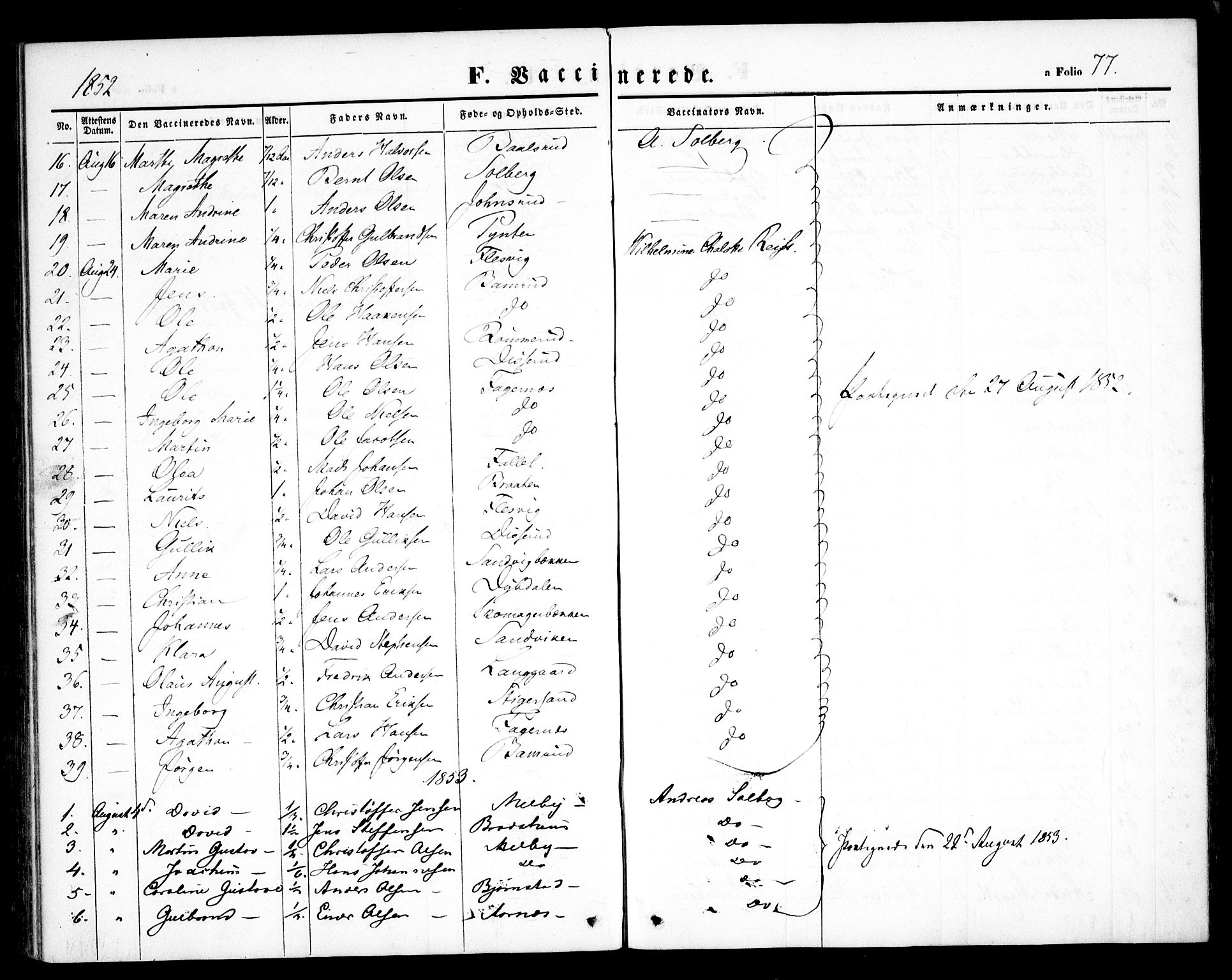 Hurdal prestekontor Kirkebøker, SAO/A-10889/F/Fb/L0001: Ministerialbok nr. II 1, 1846-1859, s. 77