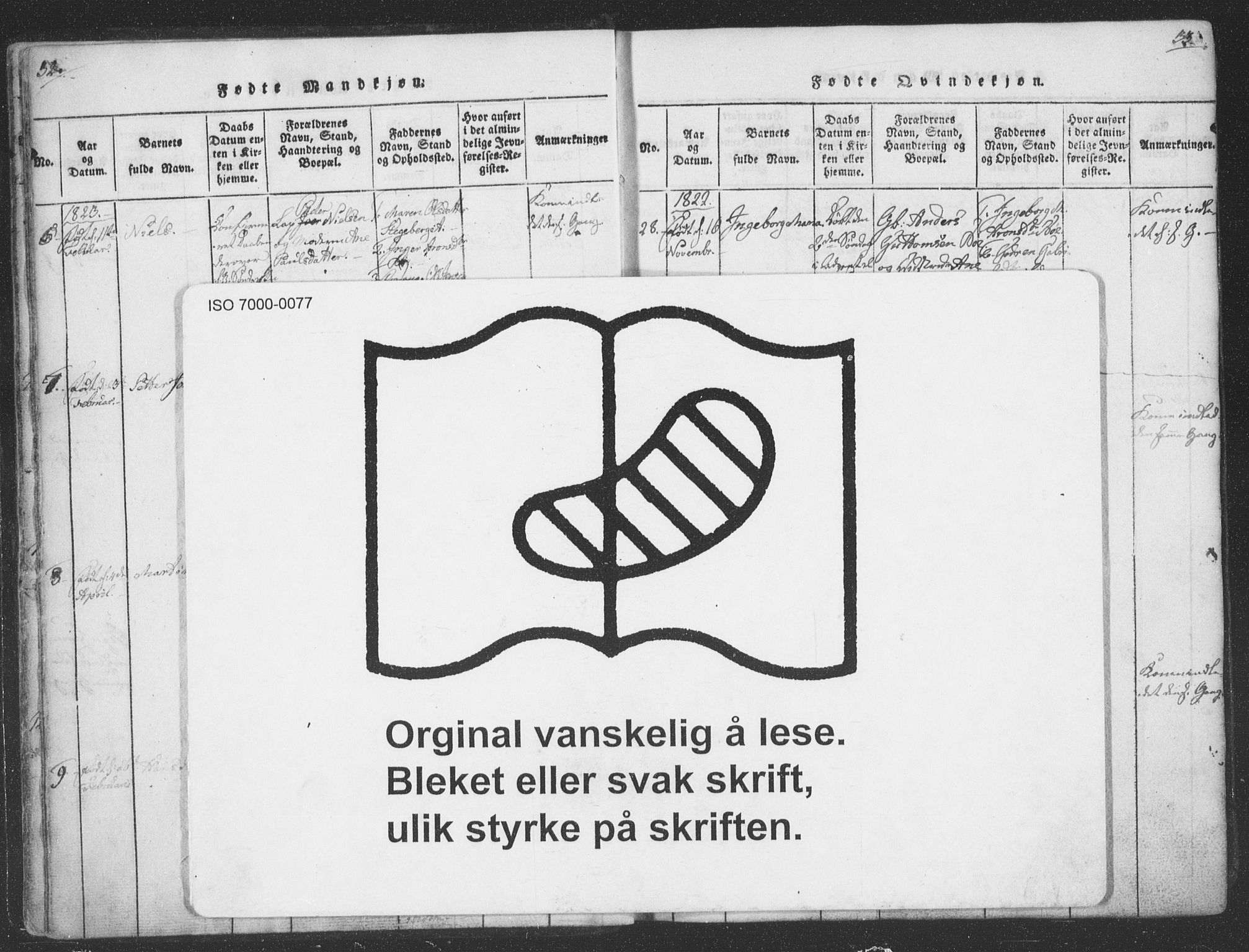 Ministerialprotokoller, klokkerbøker og fødselsregistre - Nordland, SAT/A-1459/855/L0798: Ministerialbok nr. 855A06, 1821-1835, s. 32-33