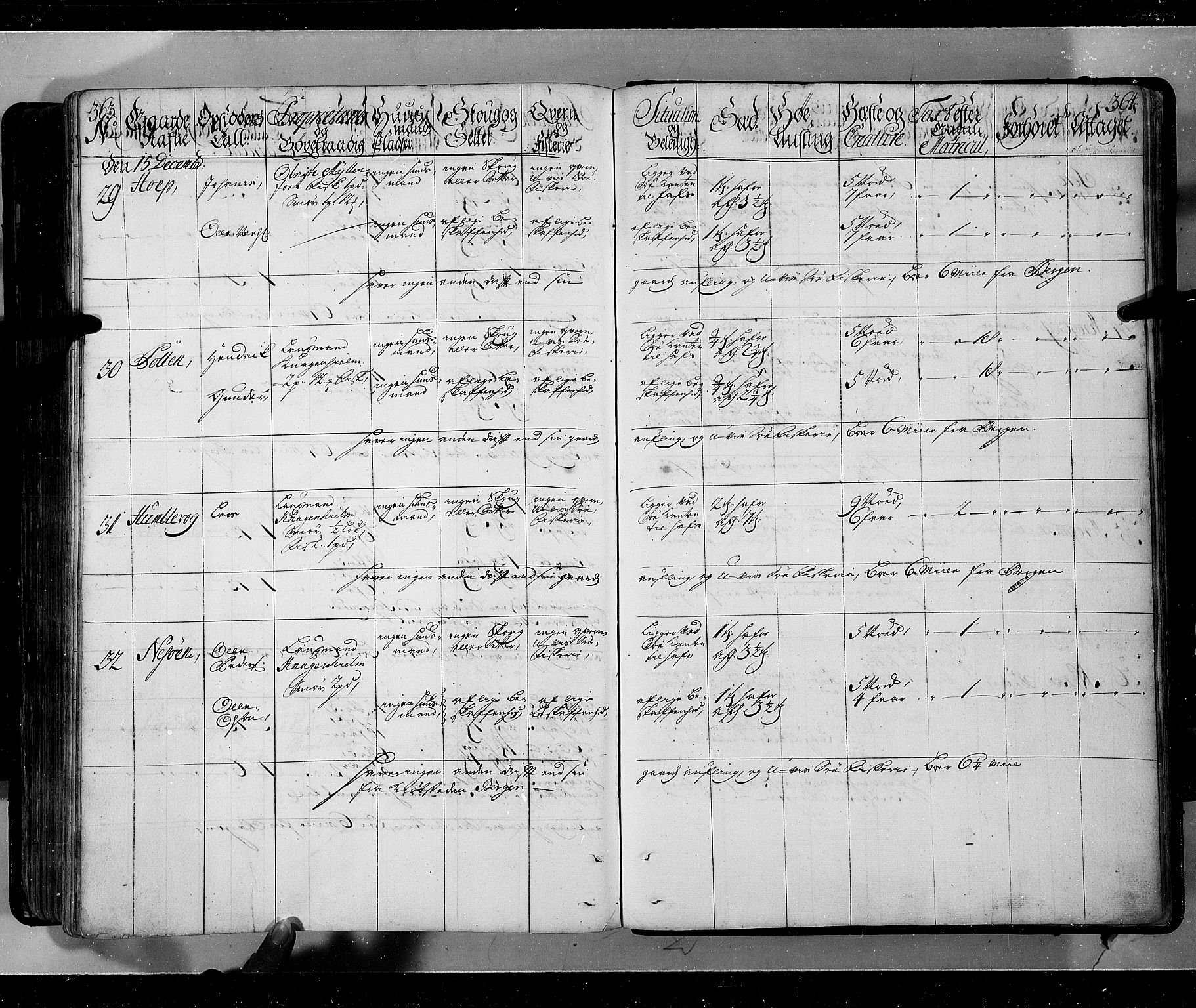 Rentekammeret inntil 1814, Realistisk ordnet avdeling, AV/RA-EA-4070/N/Nb/Nbf/L0143: Ytre og Indre Sogn eksaminasjonsprotokoll, 1723, s. 385