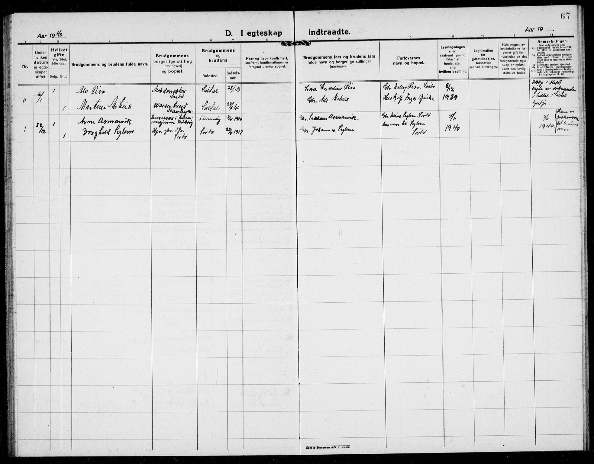 Rennesøy sokneprestkontor, AV/SAST-A -101827/H/Ha/Hab/L0016: Klokkerbok nr. B 15, 1925-1941, s. 67