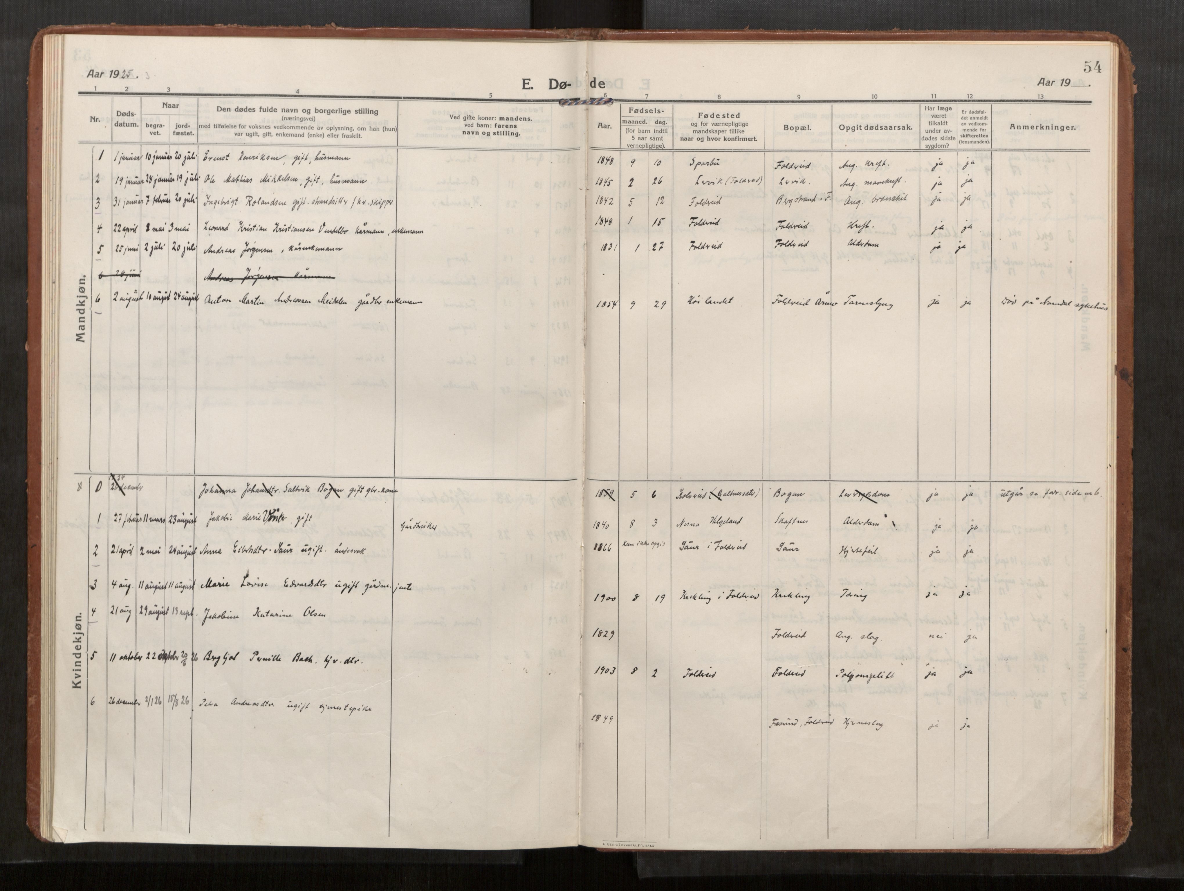 Kolvereid sokneprestkontor, AV/SAT-A-1171/H/Ha/Haa/L0002: Ministerialbok nr. 2, 1914-1926, s. 54