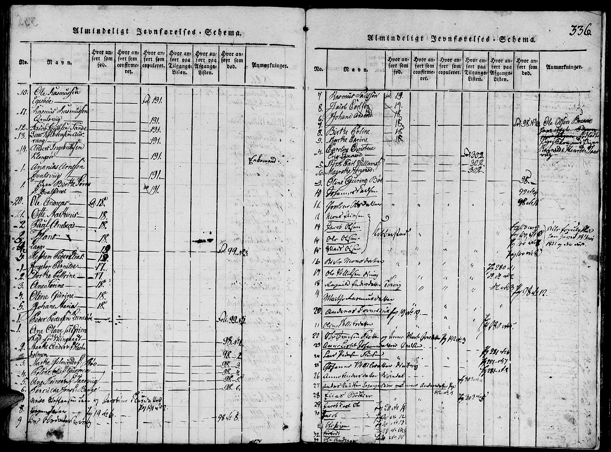 Ministerialprotokoller, klokkerbøker og fødselsregistre - Møre og Romsdal, SAT/A-1454/507/L0069: Ministerialbok nr. 507A04, 1816-1841, s. 336