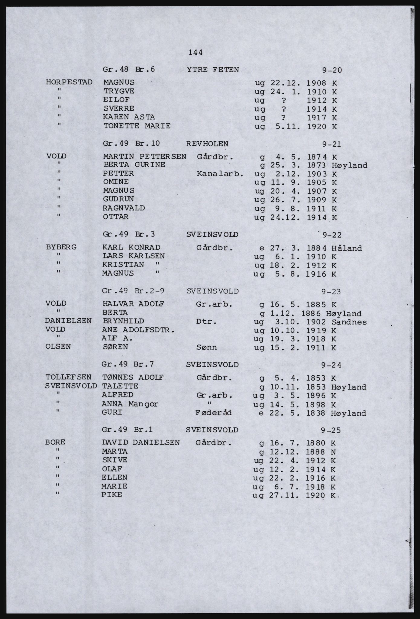 SAST, Avskrift av folketellingen 1920 for en del av Jæren, 1920, s. 152