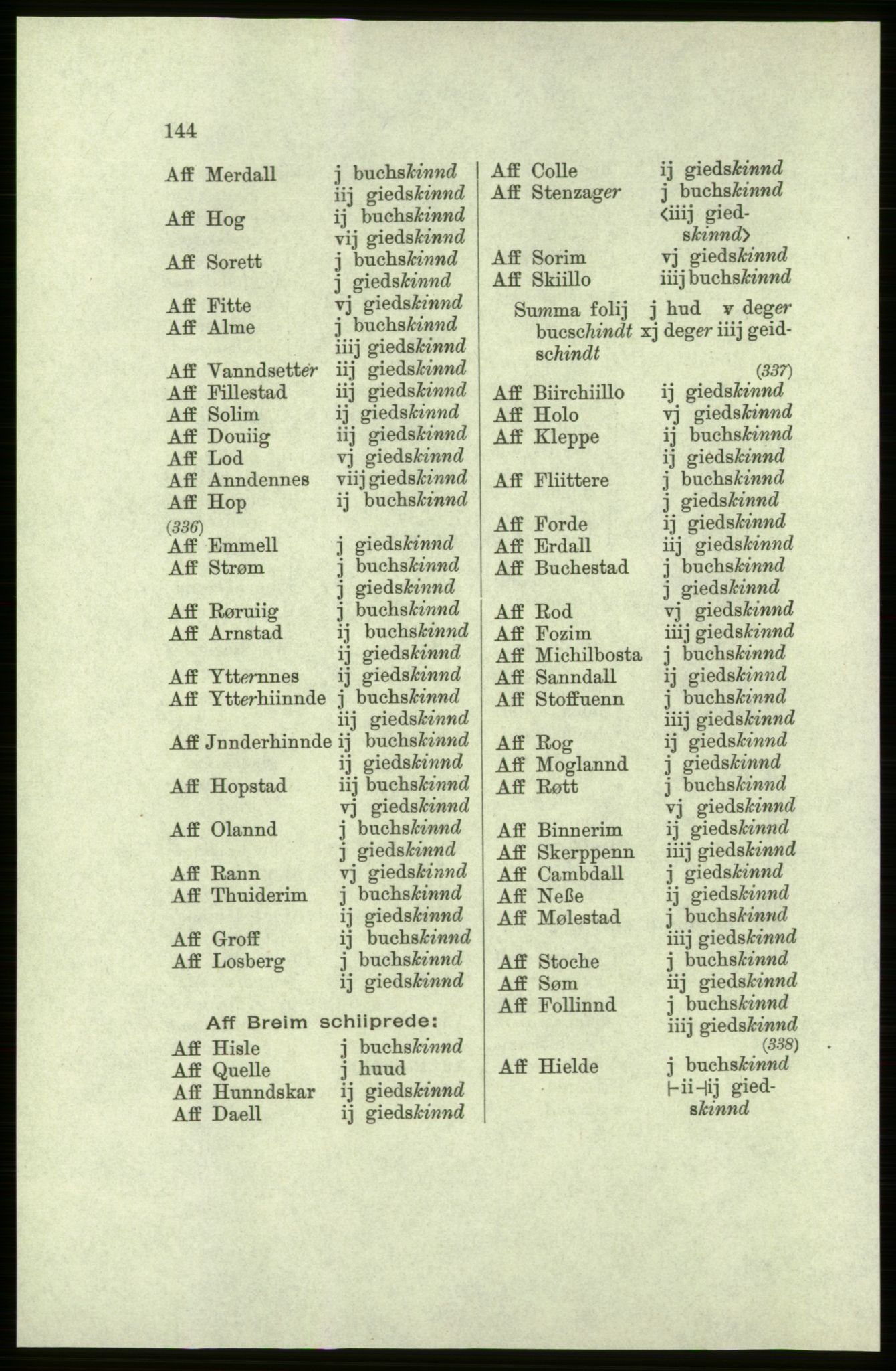 Publikasjoner utgitt av Arkivverket, PUBL/PUBL-001/C/0004: Bind 4: Rekneskap for Bergenhus len 1566-1567: A. Inntekt, 1566-1567, s. 144
