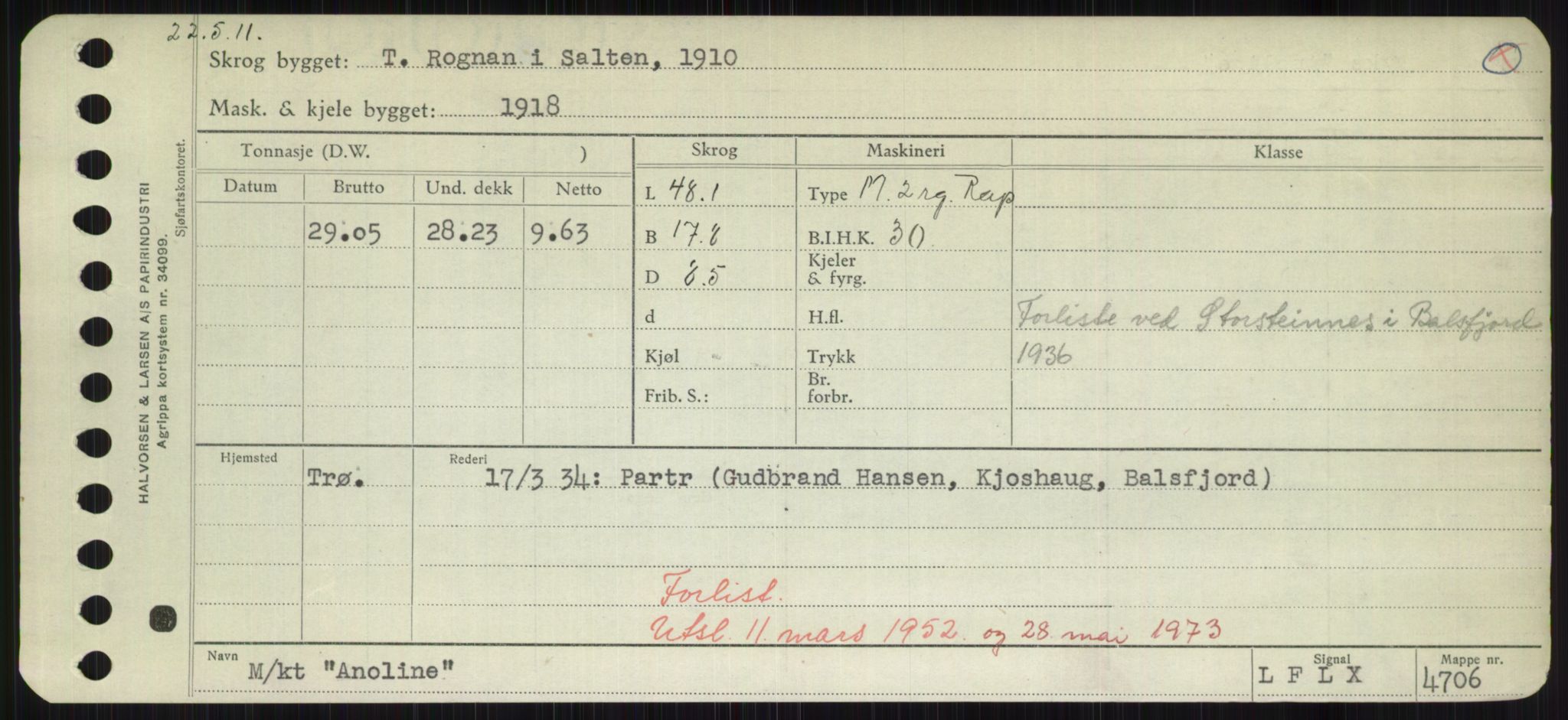 Sjøfartsdirektoratet med forløpere, Skipsmålingen, RA/S-1627/H/Hd/L0001: Fartøy, A-Anv, s. 775