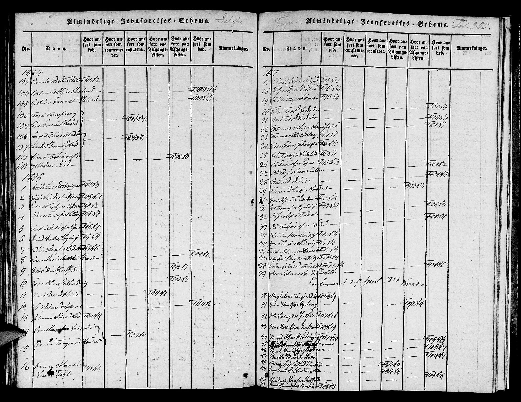 Jelsa sokneprestkontor, SAST/A-101842/01/V: Klokkerbok nr. B 1 /1, 1816-1828, s. 355