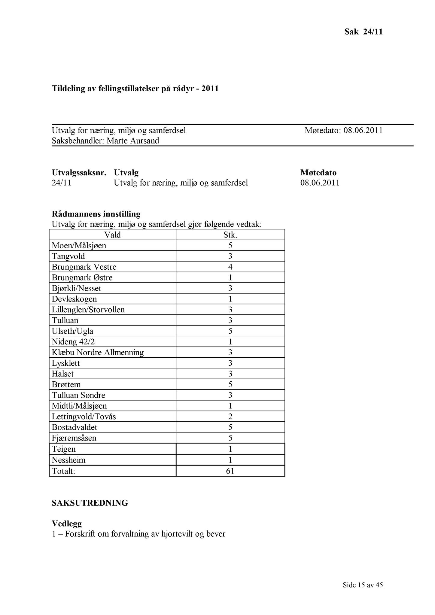 Klæbu Kommune, TRKO/KK/13-NMS/L004: Utvalg for næring, miljø og samferdsel, 2011, s. 263