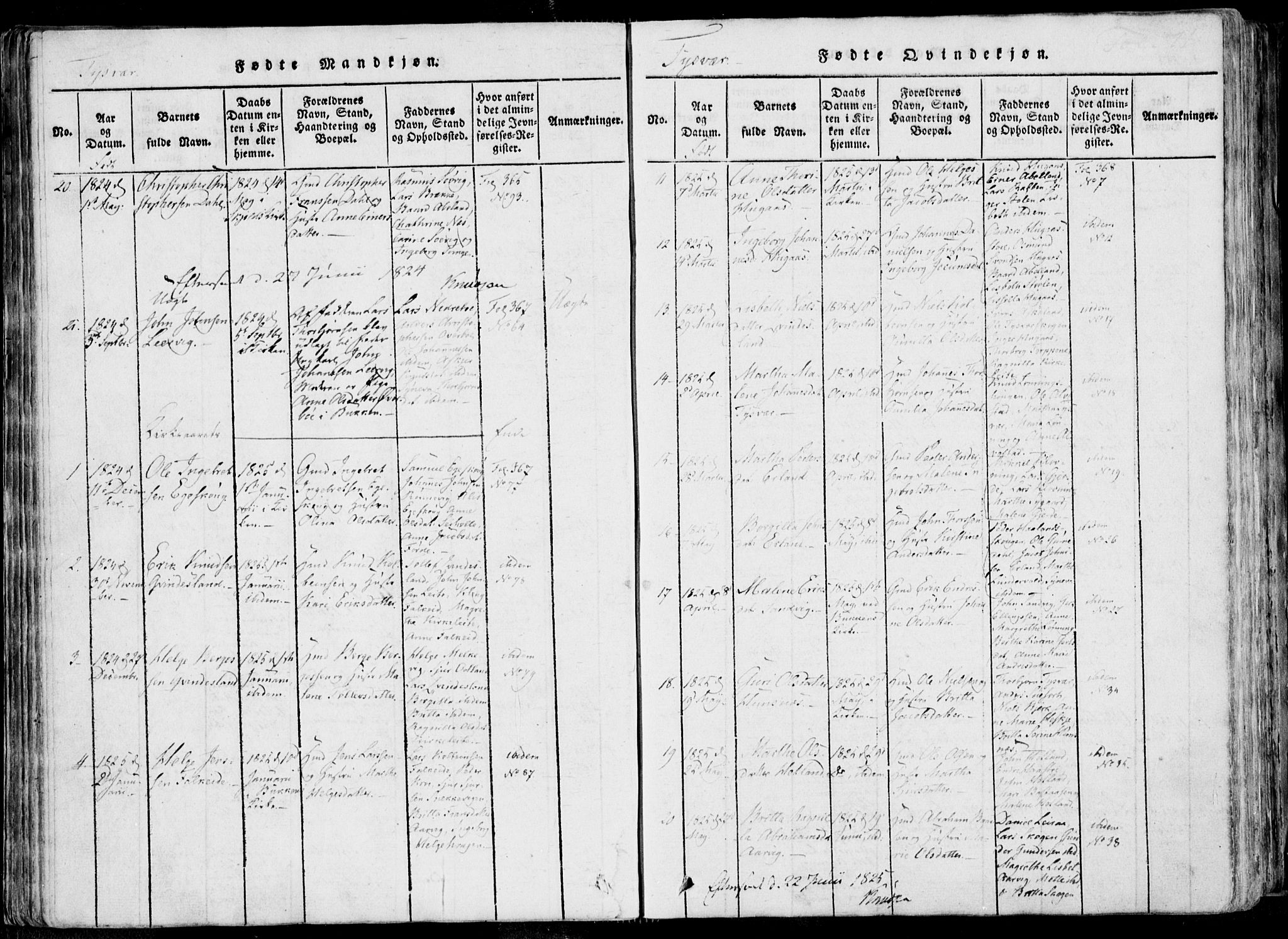 Skjold sokneprestkontor, SAST/A-101847/H/Ha/Haa/L0004: Ministerialbok nr. A 4 /1, 1815-1830, s. 71