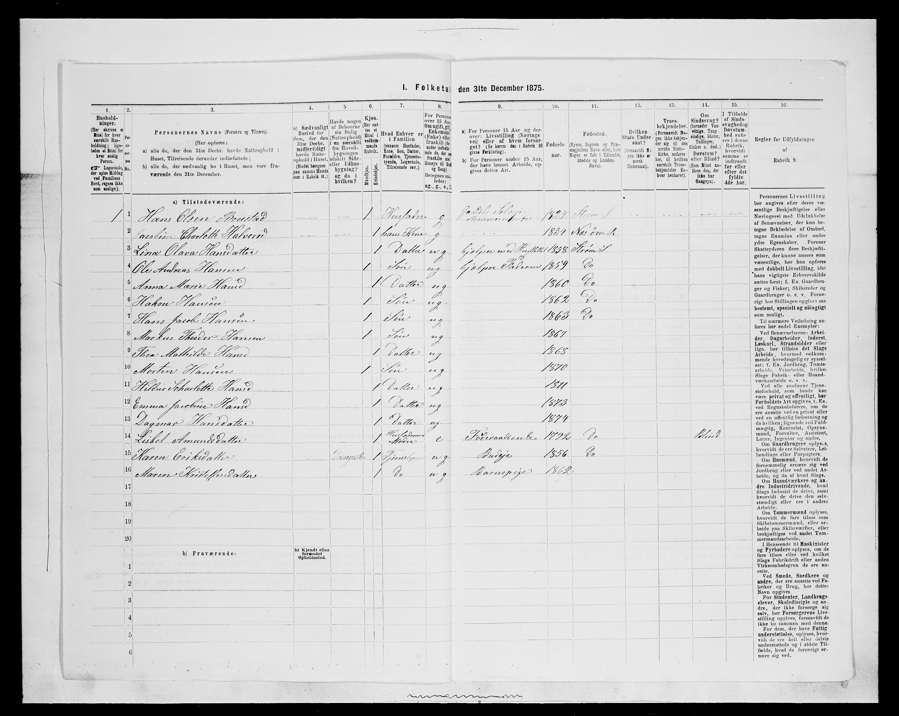 SAH, Folketelling 1875 for 0419P Sør-Odal prestegjeld, 1875, s. 1336