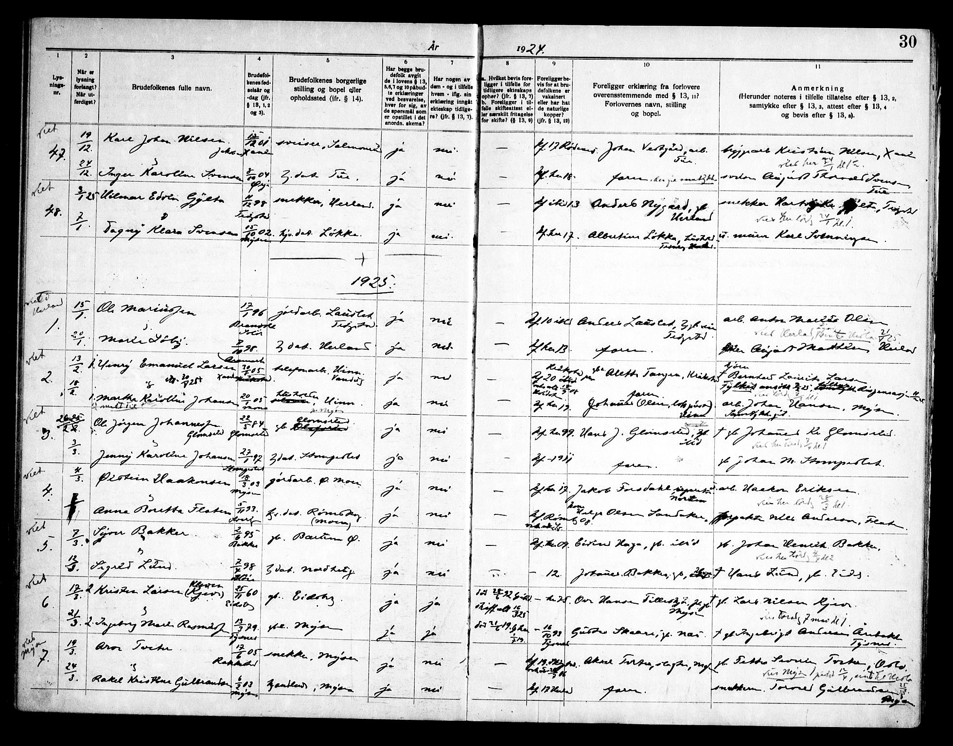 Eidsberg prestekontor Kirkebøker, AV/SAO-A-10905/H/Ha/L0001: Lysningsprotokoll nr. I 1, 1919-1946, s. 30