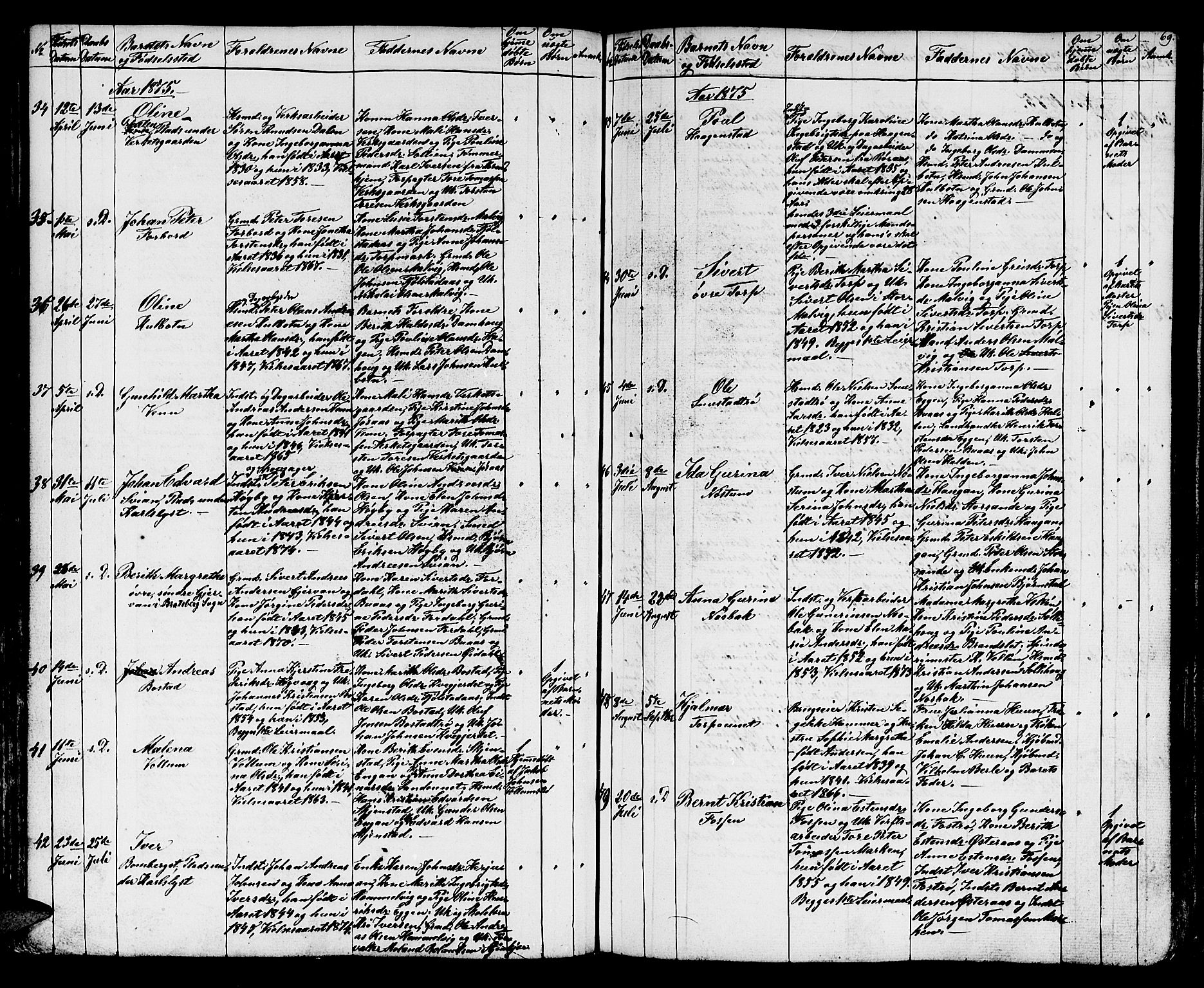 Ministerialprotokoller, klokkerbøker og fødselsregistre - Sør-Trøndelag, SAT/A-1456/616/L0422: Klokkerbok nr. 616C05, 1850-1888, s. 69