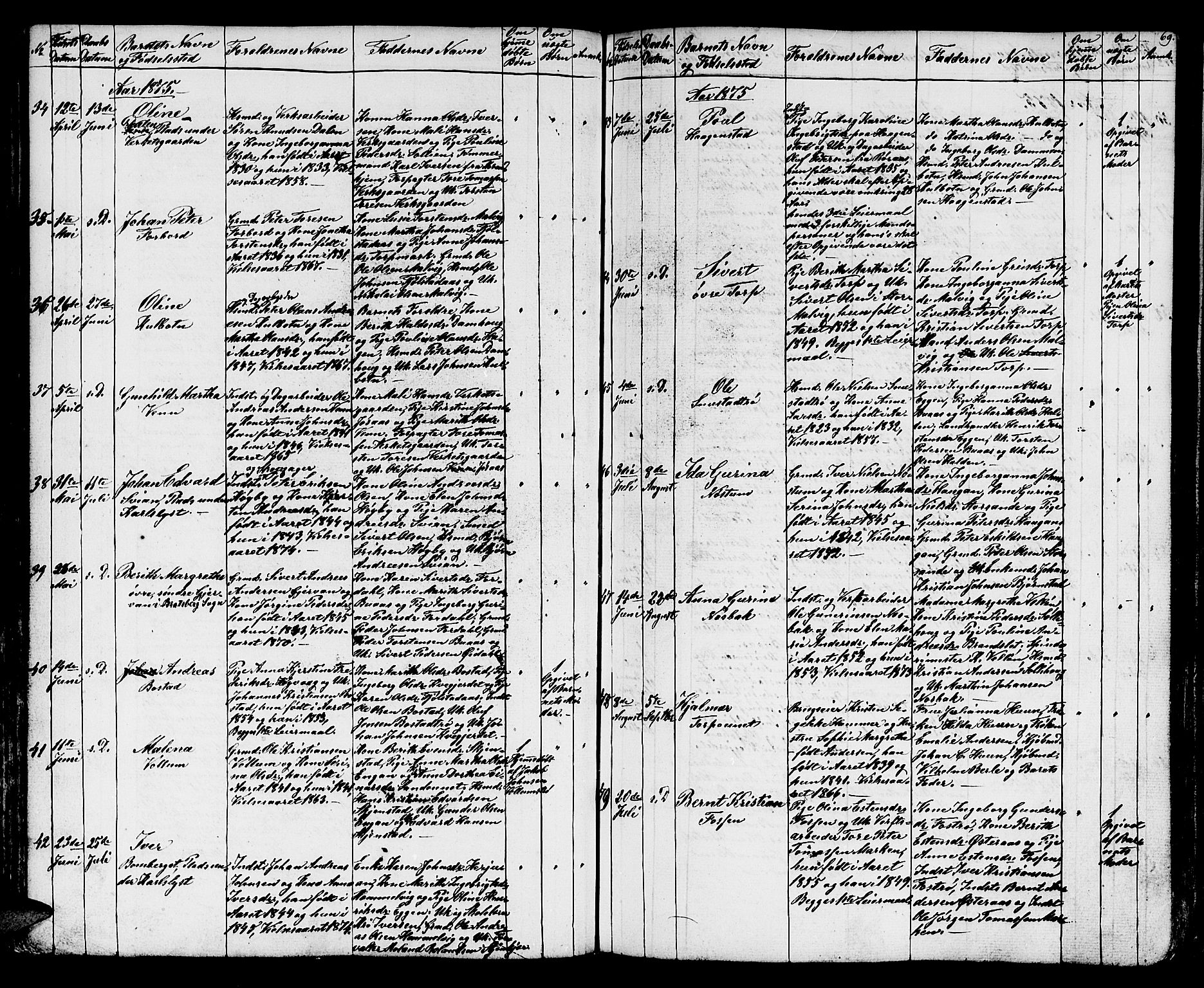 Ministerialprotokoller, klokkerbøker og fødselsregistre - Sør-Trøndelag, AV/SAT-A-1456/616/L0422: Klokkerbok nr. 616C05, 1850-1888, s. 69