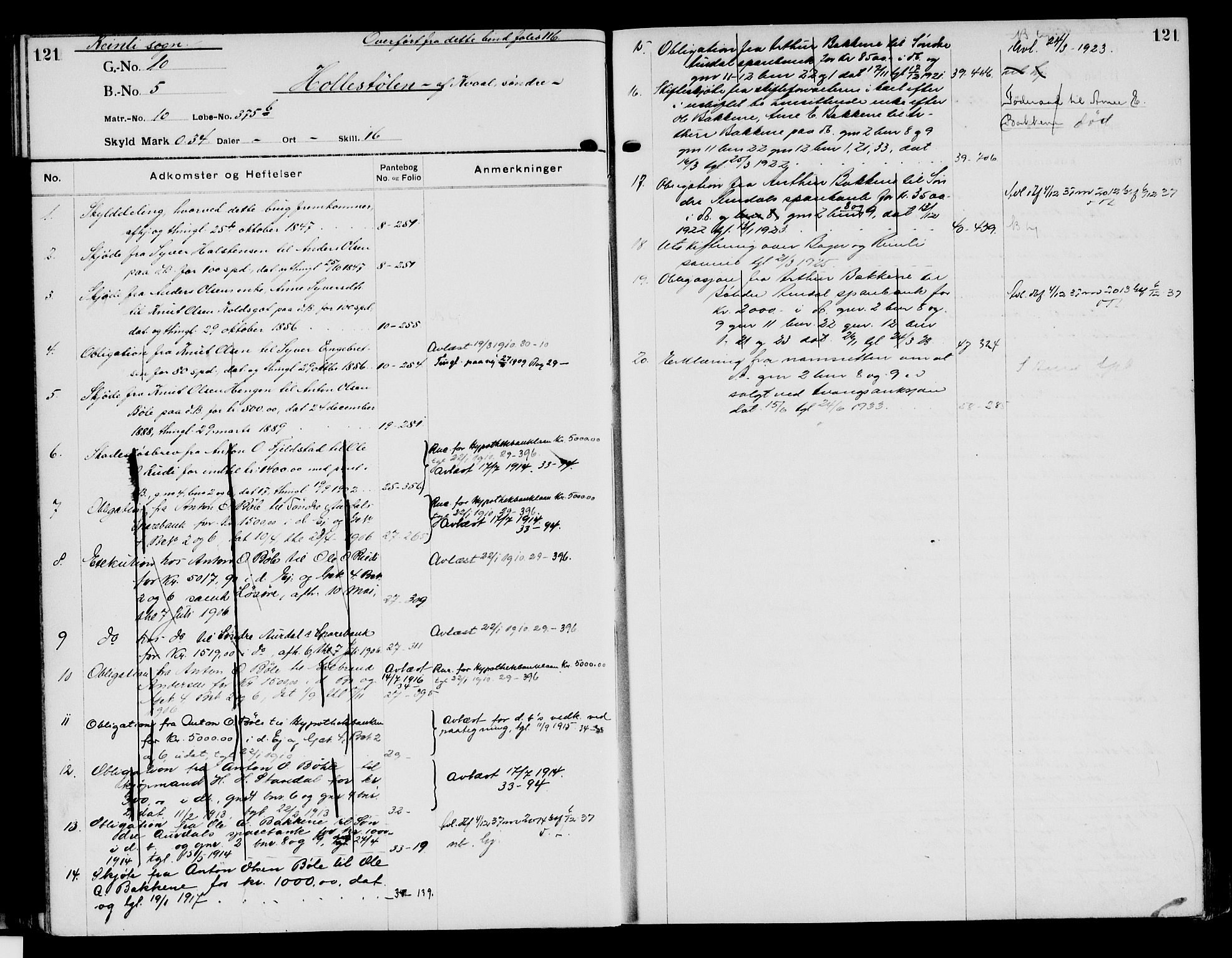 Valdres sorenskriveri, AV/SAH-TING-016/H/Ha/Hae/L0001/0001: Panteregister nr. 5.1A, 1905-1940, s. 121