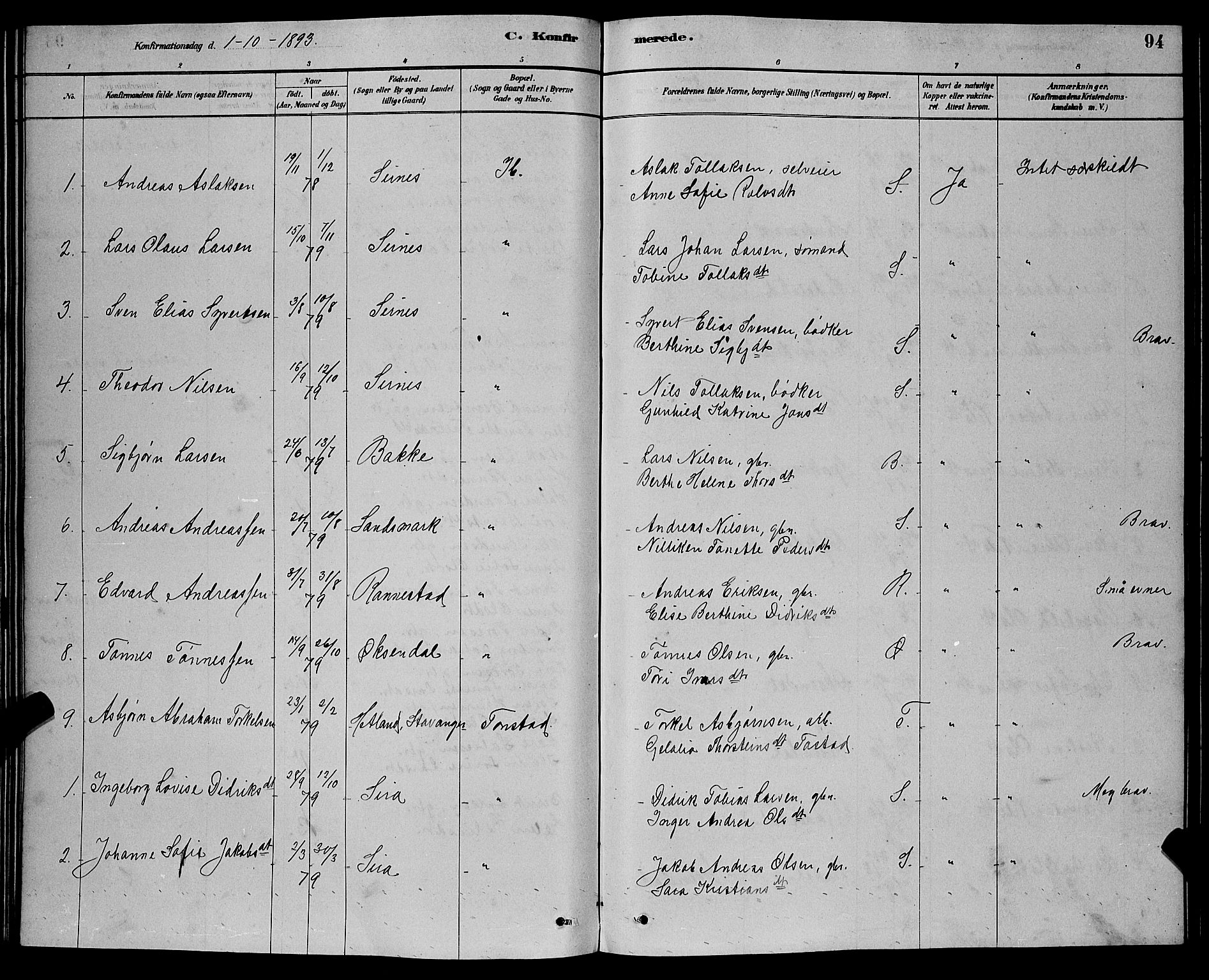 Bakke sokneprestkontor, AV/SAK-1111-0002/F/Fb/Fba/L0002: Klokkerbok nr. B 2, 1879-1893, s. 94