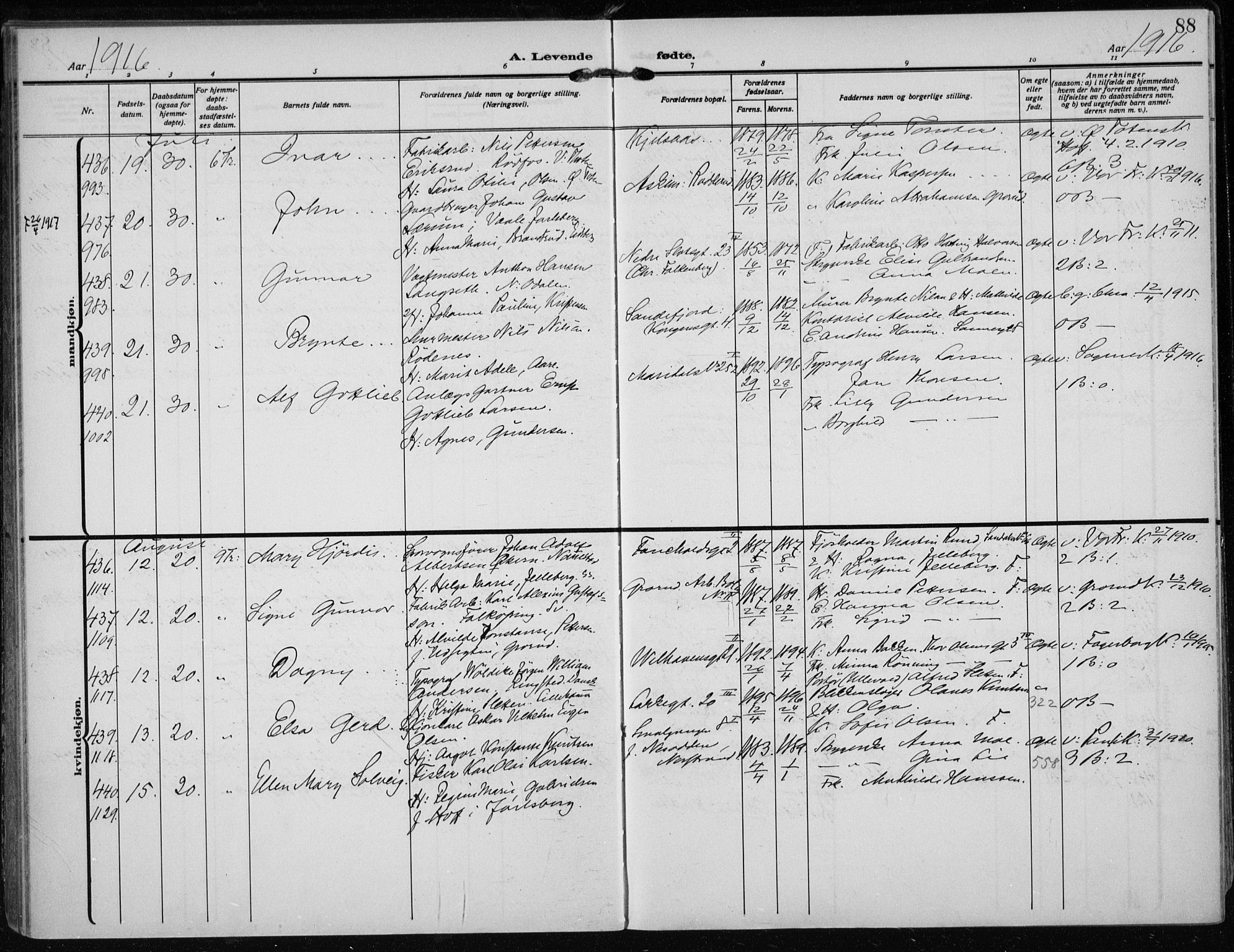 Rikshospitalet prestekontor Kirkebøker, AV/SAO-A-10309b/F/L0016: Ministerialbok nr. 16, 1916-1918, s. 88