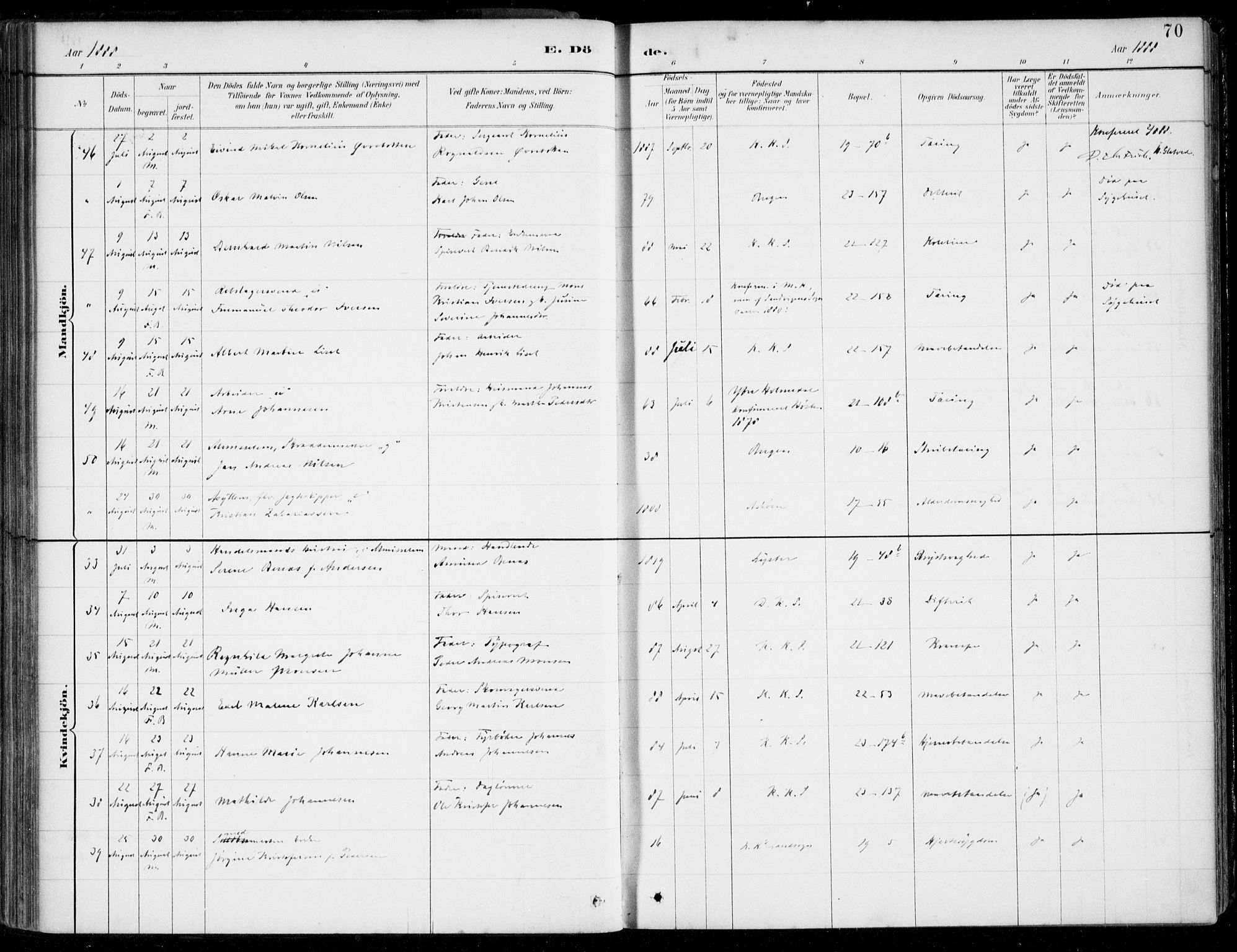 Korskirken sokneprestembete, AV/SAB-A-76101/H/Hab: Klokkerbok nr. E 4, 1884-1910, s. 70