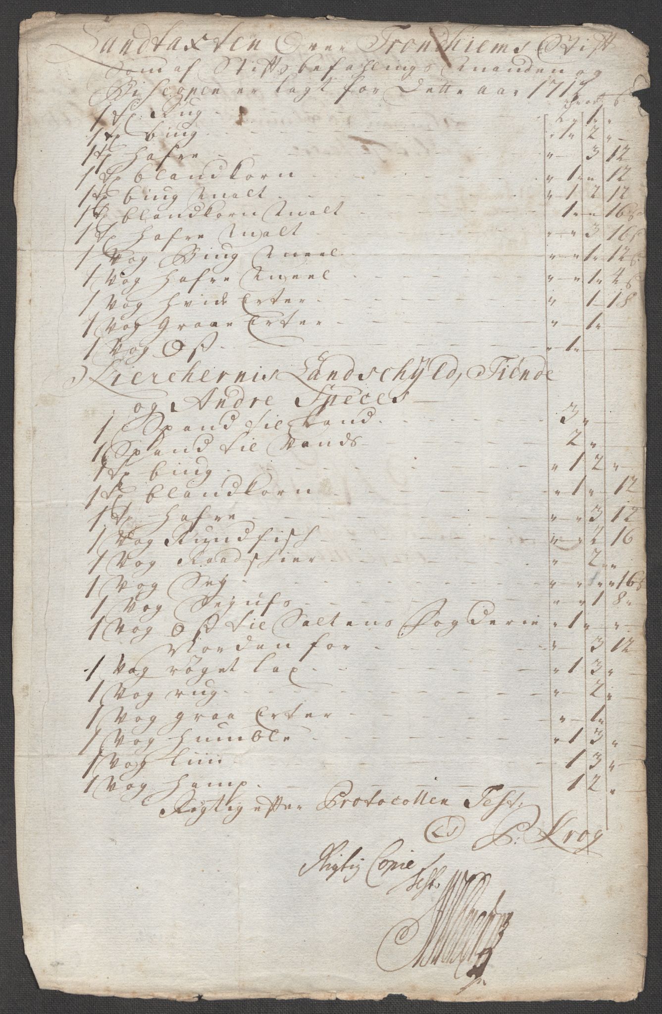 Rentekammeret inntil 1814, Reviderte regnskaper, Fogderegnskap, RA/EA-4092/R60/L3963: Fogderegnskap Orkdal og Gauldal, 1712, s. 188