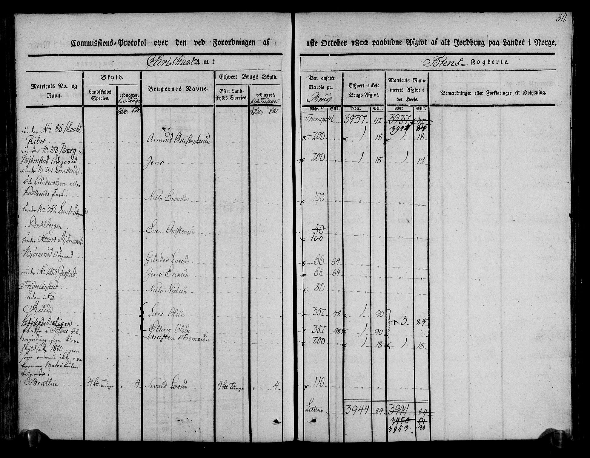 Rentekammeret inntil 1814, Realistisk ordnet avdeling, RA/EA-4070/N/Ne/Nea/L0036: Toten fogderi. Kommisjonsprotokoll, 1803, s. 160