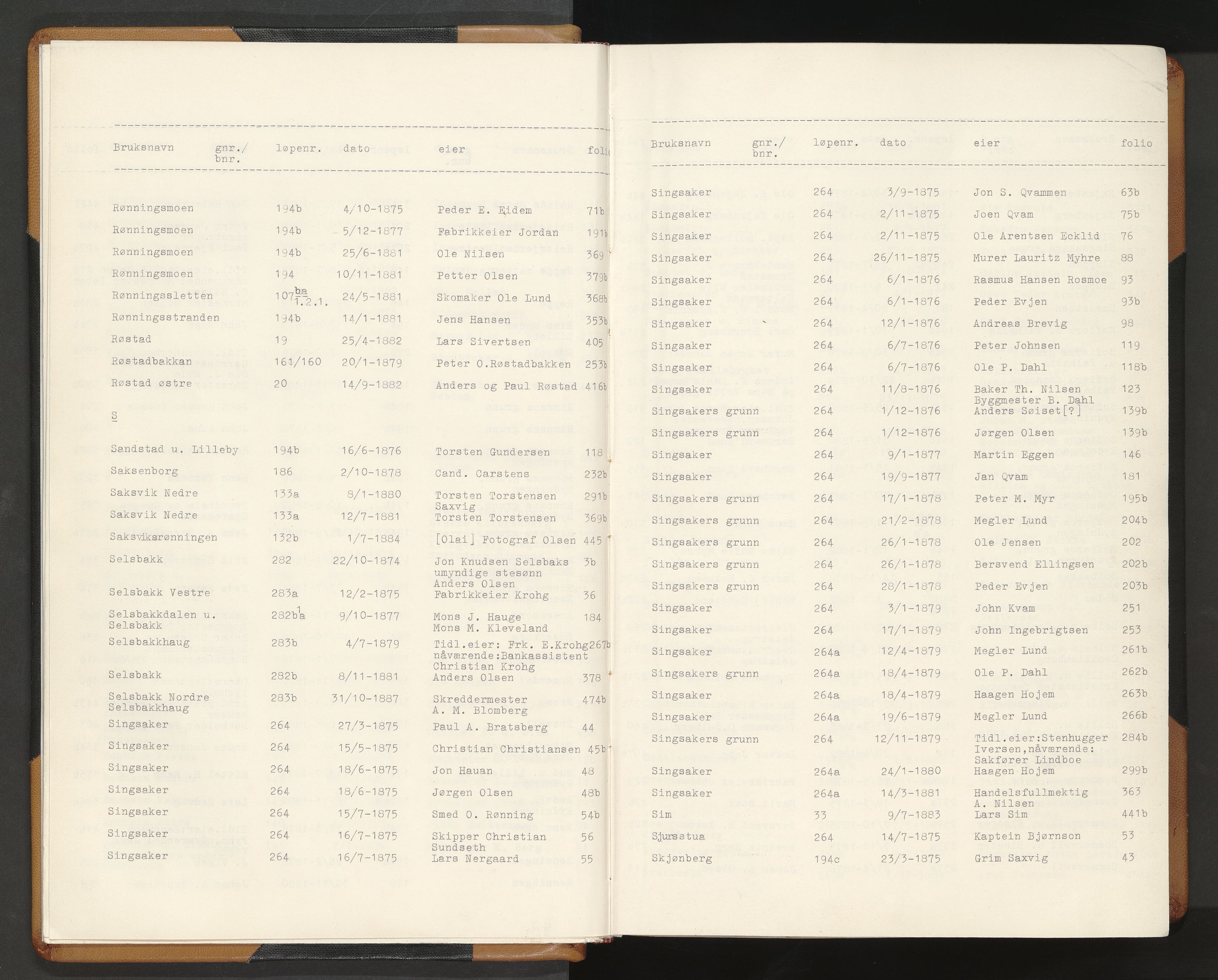 Norges Brannkasse Strinda, AV/SAT-A-5516/Fa/L0002: Branntakstprotokoll, 1874-1895