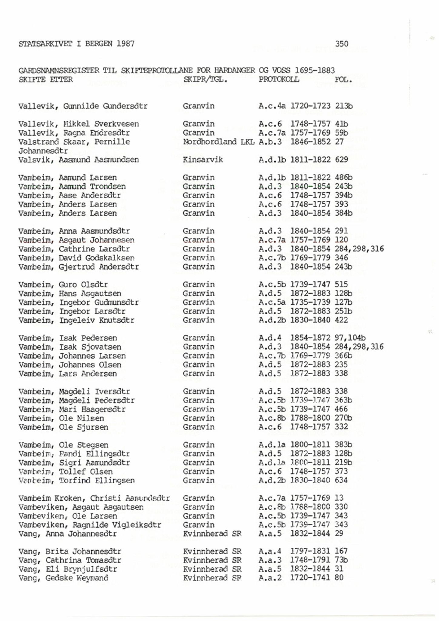 Hardanger og Voss sorenskriveri, AV/SAB-A-2501/4, 1695-1883, s. 1350