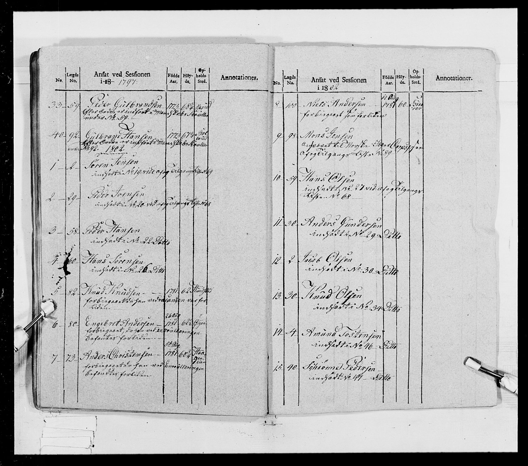 Generalitets- og kommissariatskollegiet, Det kongelige norske kommissariatskollegium, RA/EA-5420/E/Eh/L0023: Norske jegerkorps, 1805, s. 319