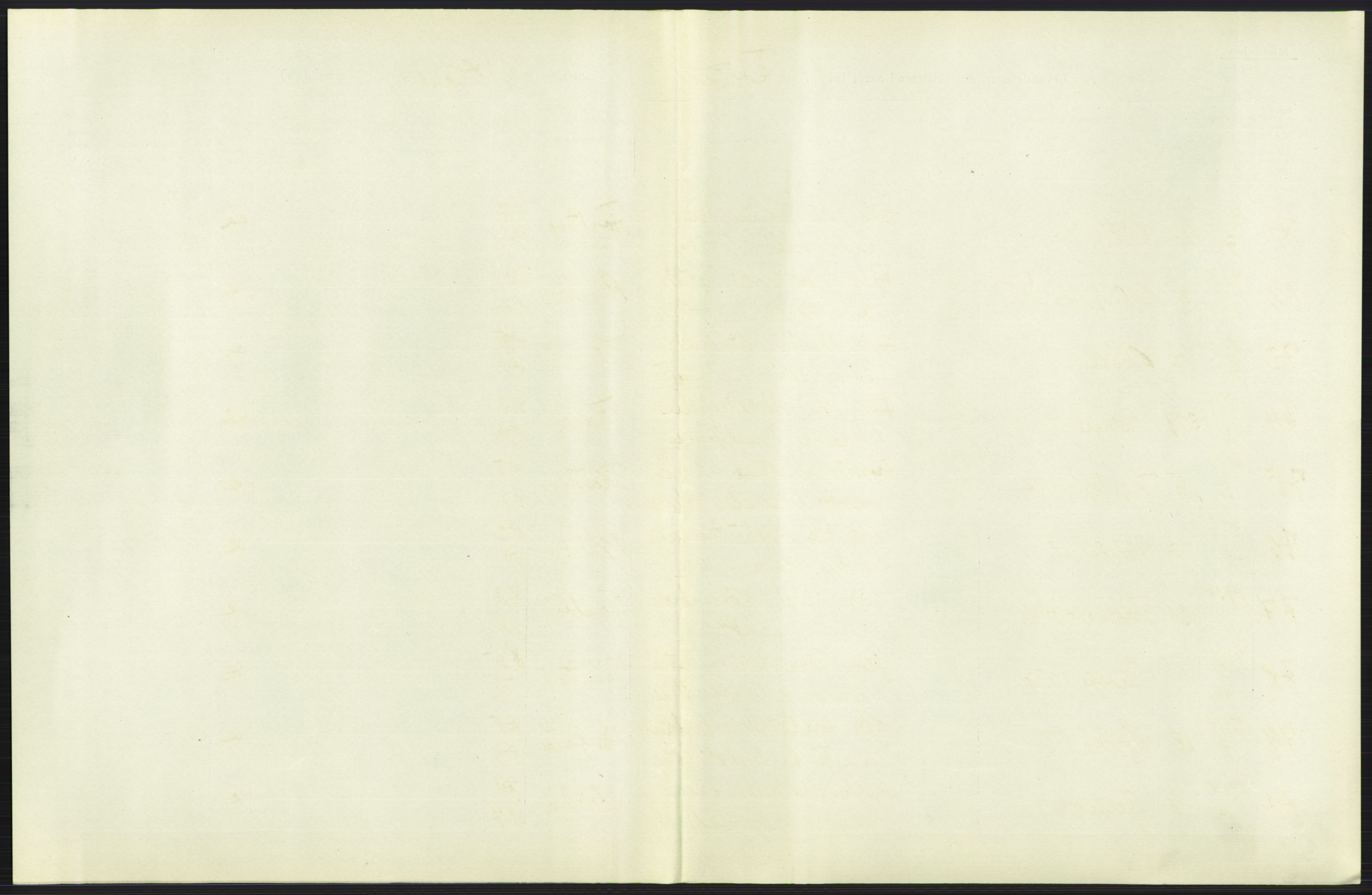Statistisk sentralbyrå, Sosiodemografiske emner, Befolkning, AV/RA-S-2228/D/Df/Dfb/Dfbd/L0024: Stavanger amt: Levendefødte menn og kvinner. Bygder., 1914, s. 29