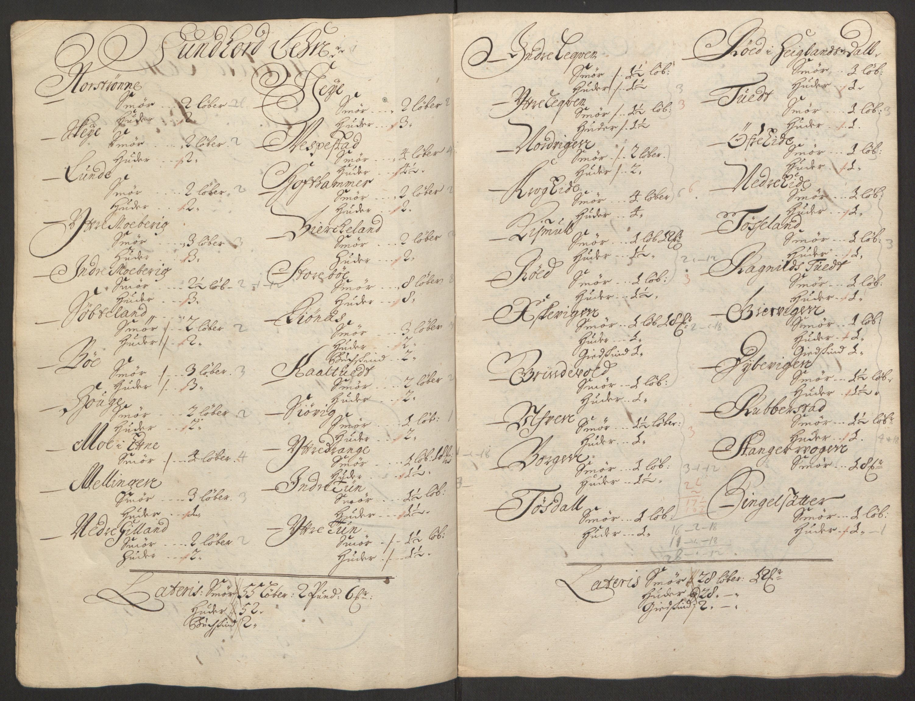 Rentekammeret inntil 1814, Reviderte regnskaper, Fogderegnskap, AV/RA-EA-4092/R50/L3159: Fogderegnskap Lyse kloster, 1691-1709, s. 97