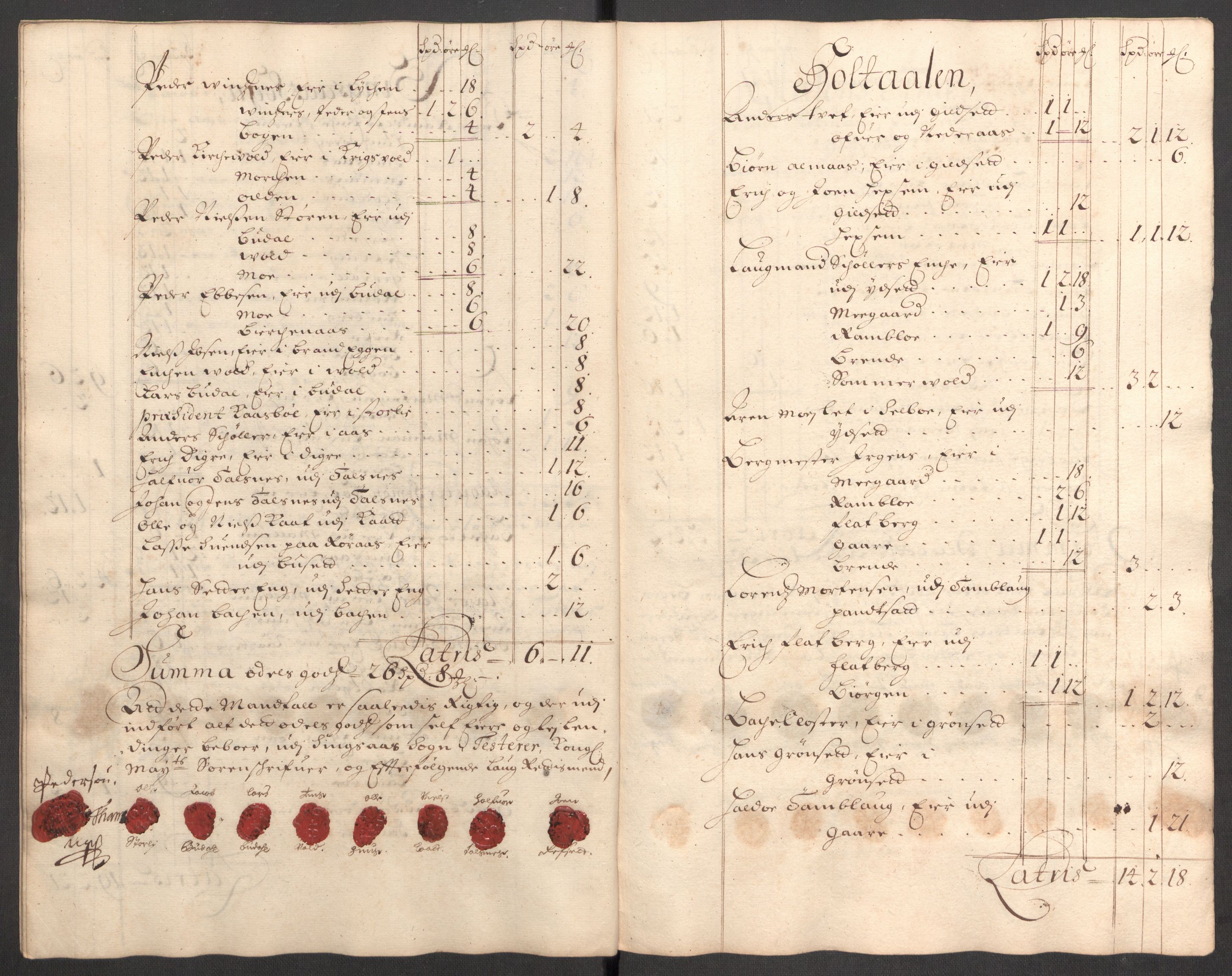 Rentekammeret inntil 1814, Reviderte regnskaper, Fogderegnskap, RA/EA-4092/R60/L3946: Fogderegnskap Orkdal og Gauldal, 1696, s. 336