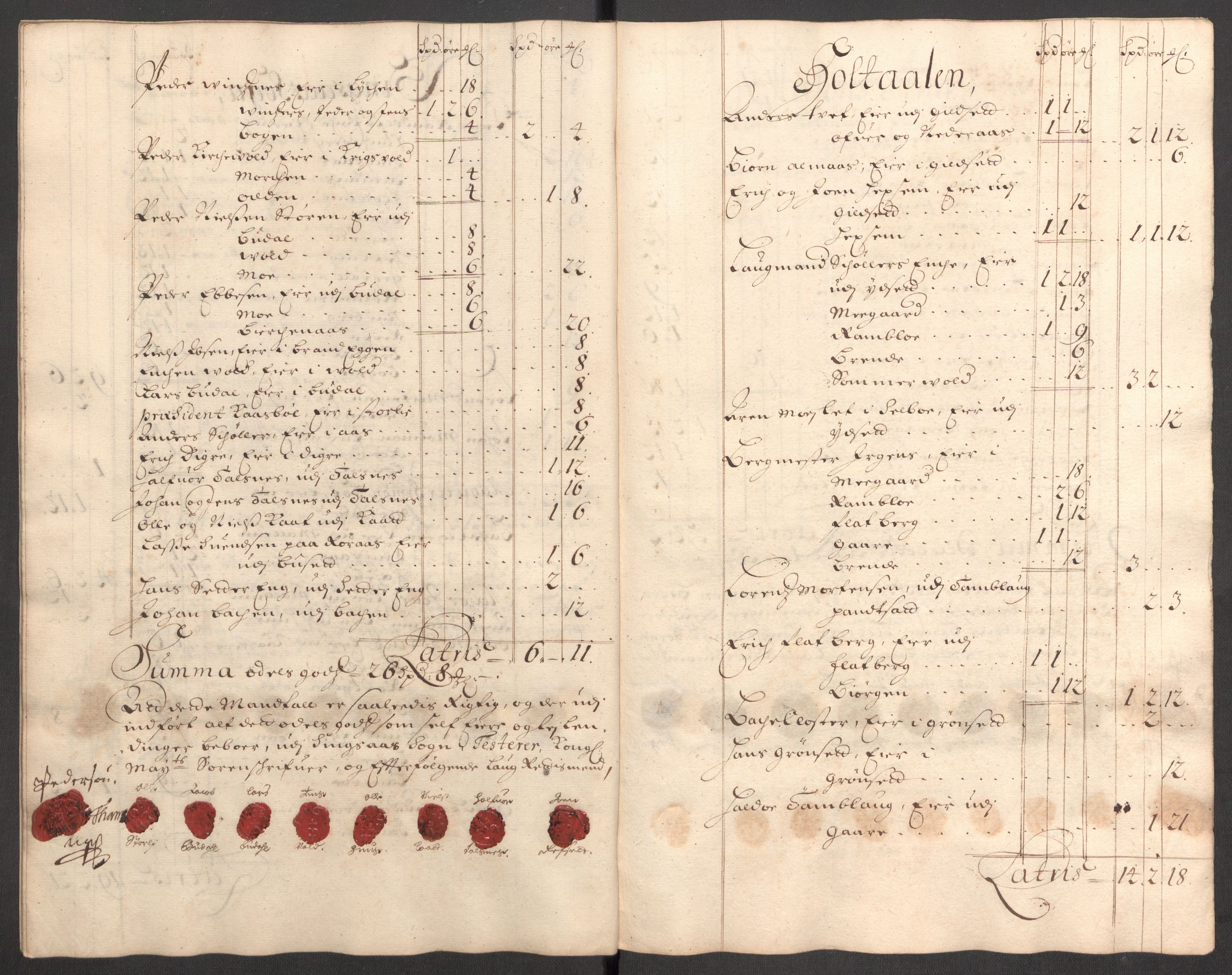 Rentekammeret inntil 1814, Reviderte regnskaper, Fogderegnskap, AV/RA-EA-4092/R60/L3946: Fogderegnskap Orkdal og Gauldal, 1696, s. 336