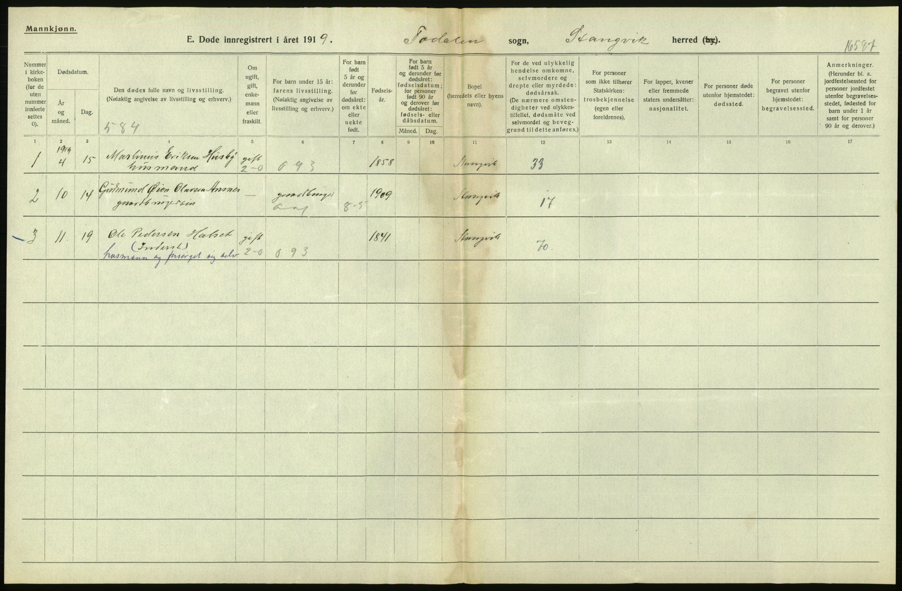 Statistisk sentralbyrå, Sosiodemografiske emner, Befolkning, AV/RA-S-2228/D/Df/Dfb/Dfbi/L0042: Møre fylke: Døde. Bygder og byer., 1919, s. 198