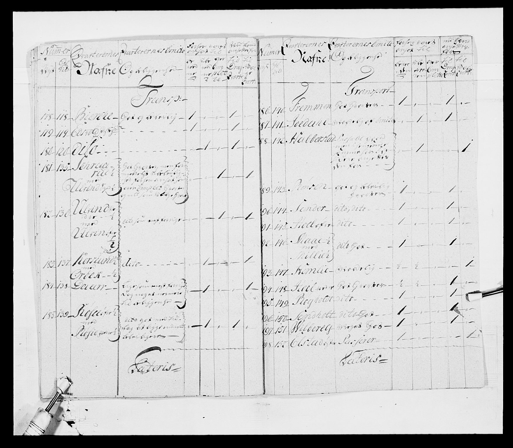 Generalitets- og kommissariatskollegiet, Det kongelige norske kommissariatskollegium, AV/RA-EA-5420/E/Eh/L0003: 1. Sønnafjelske dragonregiment, 1767-1812, s. 39