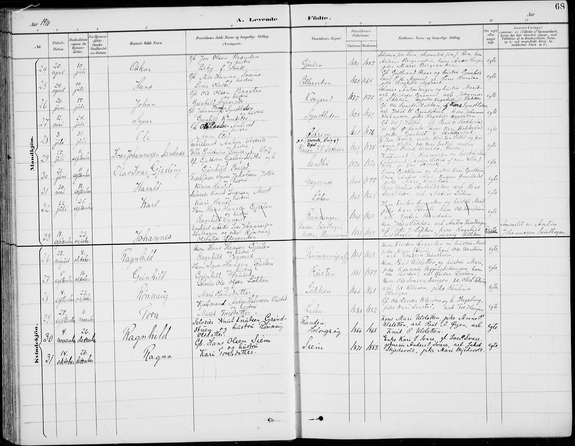 Vågå prestekontor, AV/SAH-PREST-076/H/Ha/Hab/L0002: Klokkerbok nr. 2, 1894-1939, s. 68