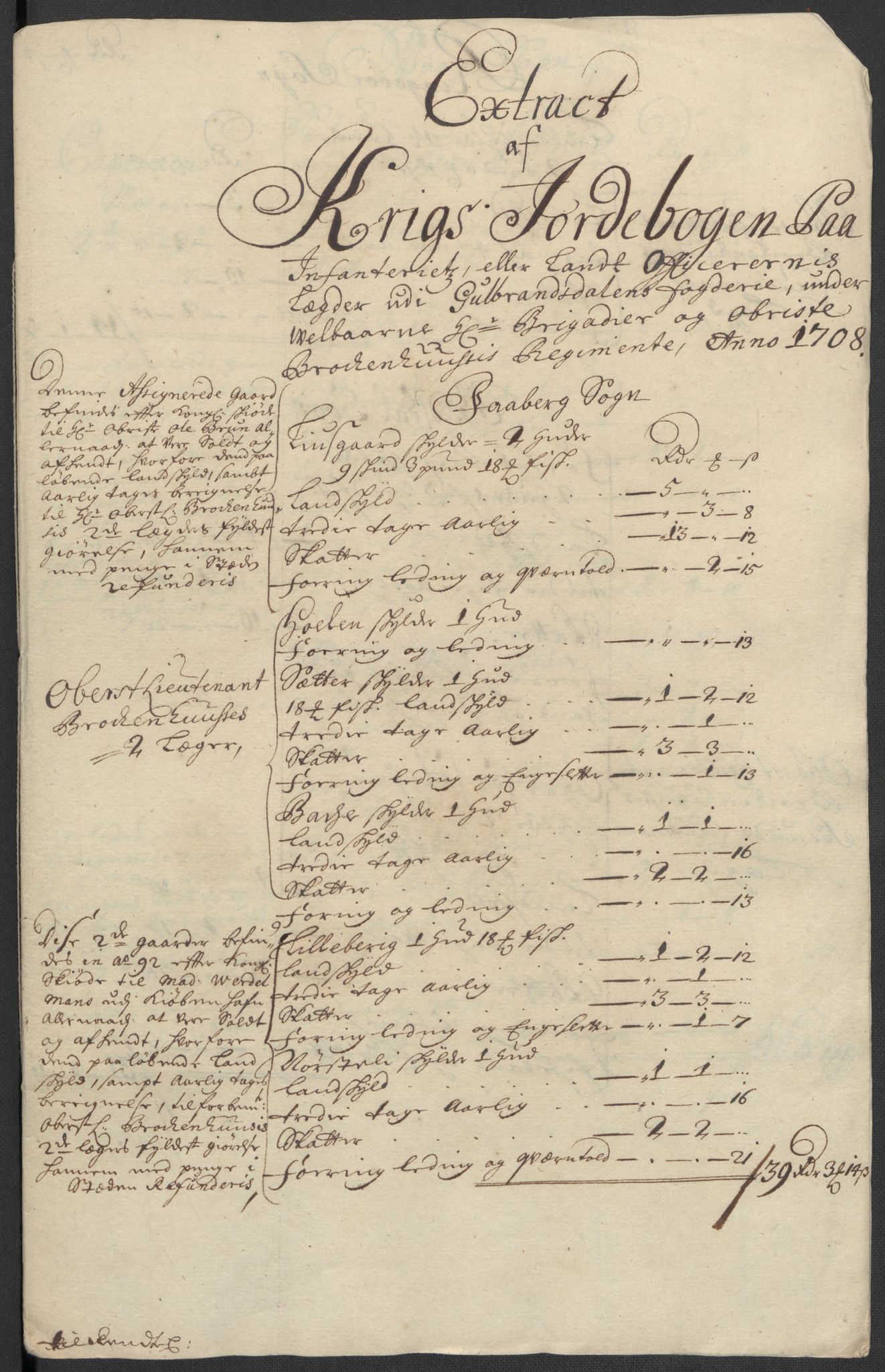 Rentekammeret inntil 1814, Reviderte regnskaper, Fogderegnskap, RA/EA-4092/R17/L1179: Fogderegnskap Gudbrandsdal, 1708-1710, s. 41