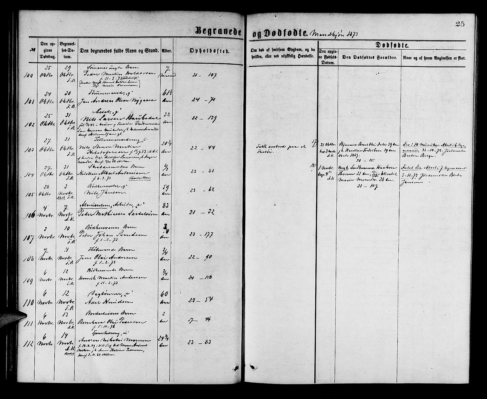 Korskirken sokneprestembete, AV/SAB-A-76101/H/Hab: Klokkerbok nr. E 3, 1871-1883, s. 25