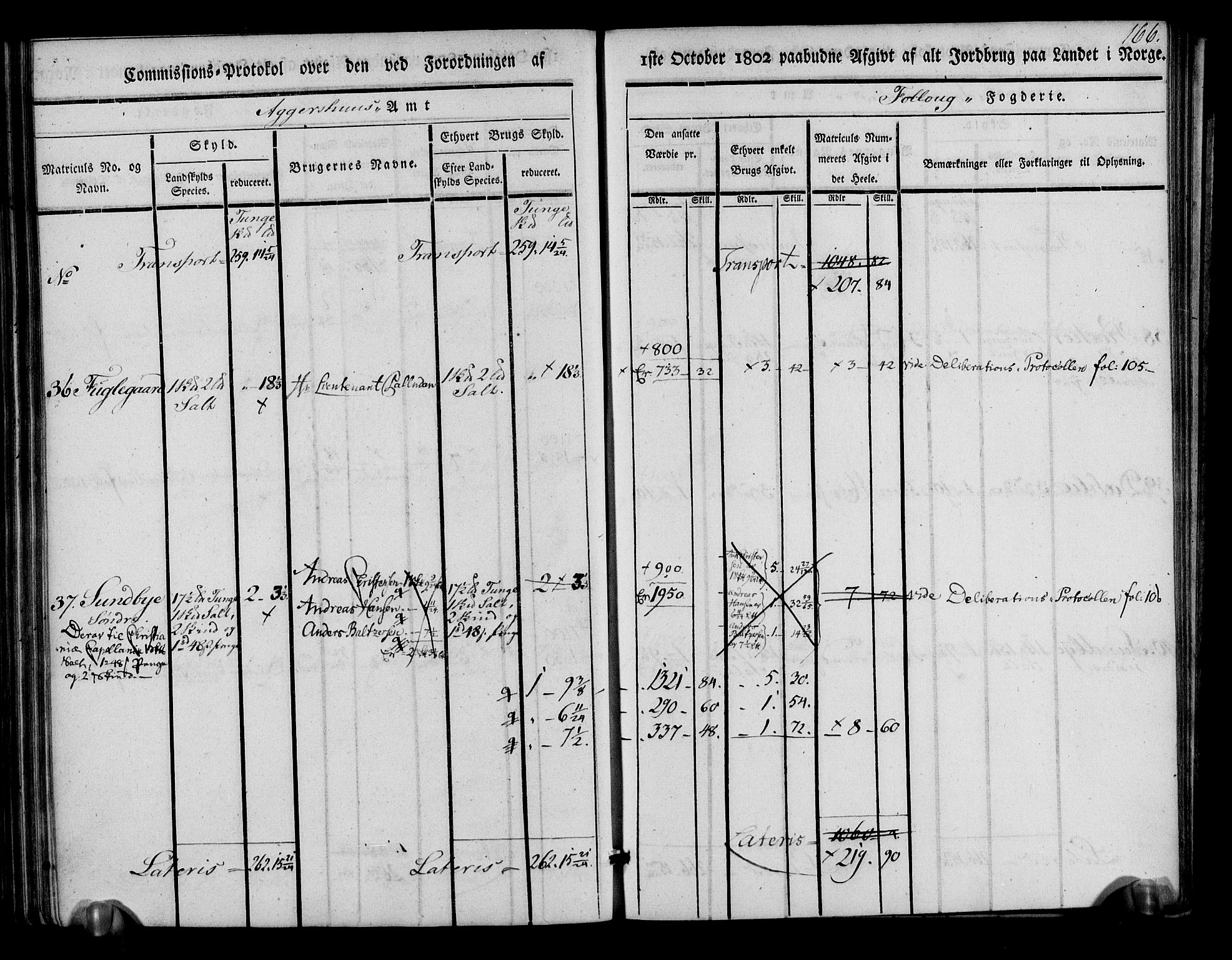 Rentekammeret inntil 1814, Realistisk ordnet avdeling, AV/RA-EA-4070/N/Ne/Nea/L0014: Follo fogderi. Kommisjonsprotokoll, 1803, s. 169