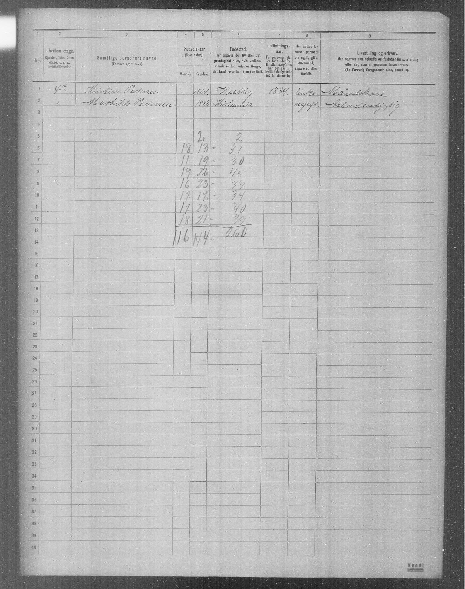 OBA, Kommunal folketelling 31.12.1904 for Kristiania kjøpstad, 1904, s. 10843