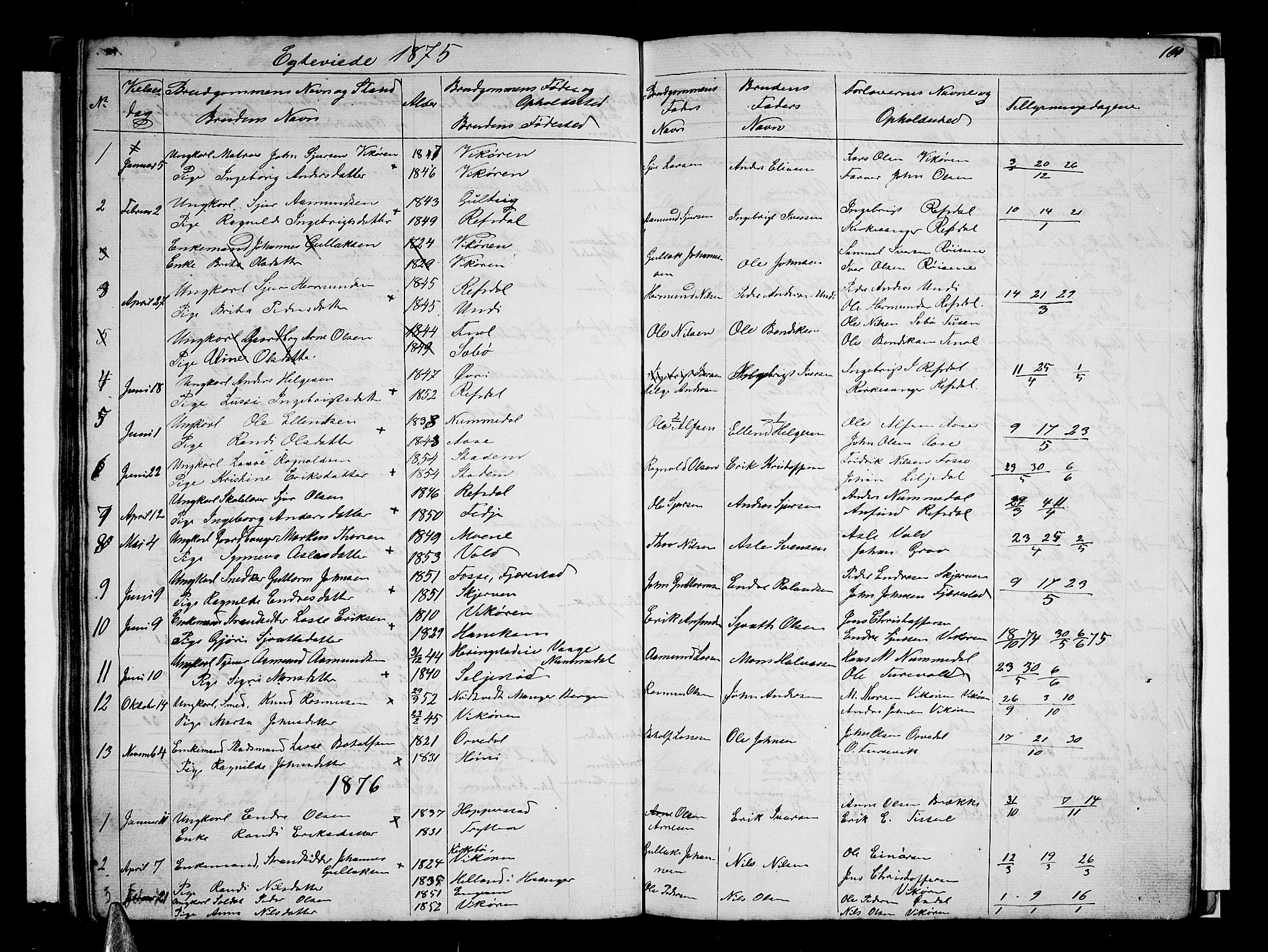 Vik sokneprestembete, AV/SAB-A-81501/H/Hab/Haba/L0002: Klokkerbok nr. A 2, 1856-1877, s. 101