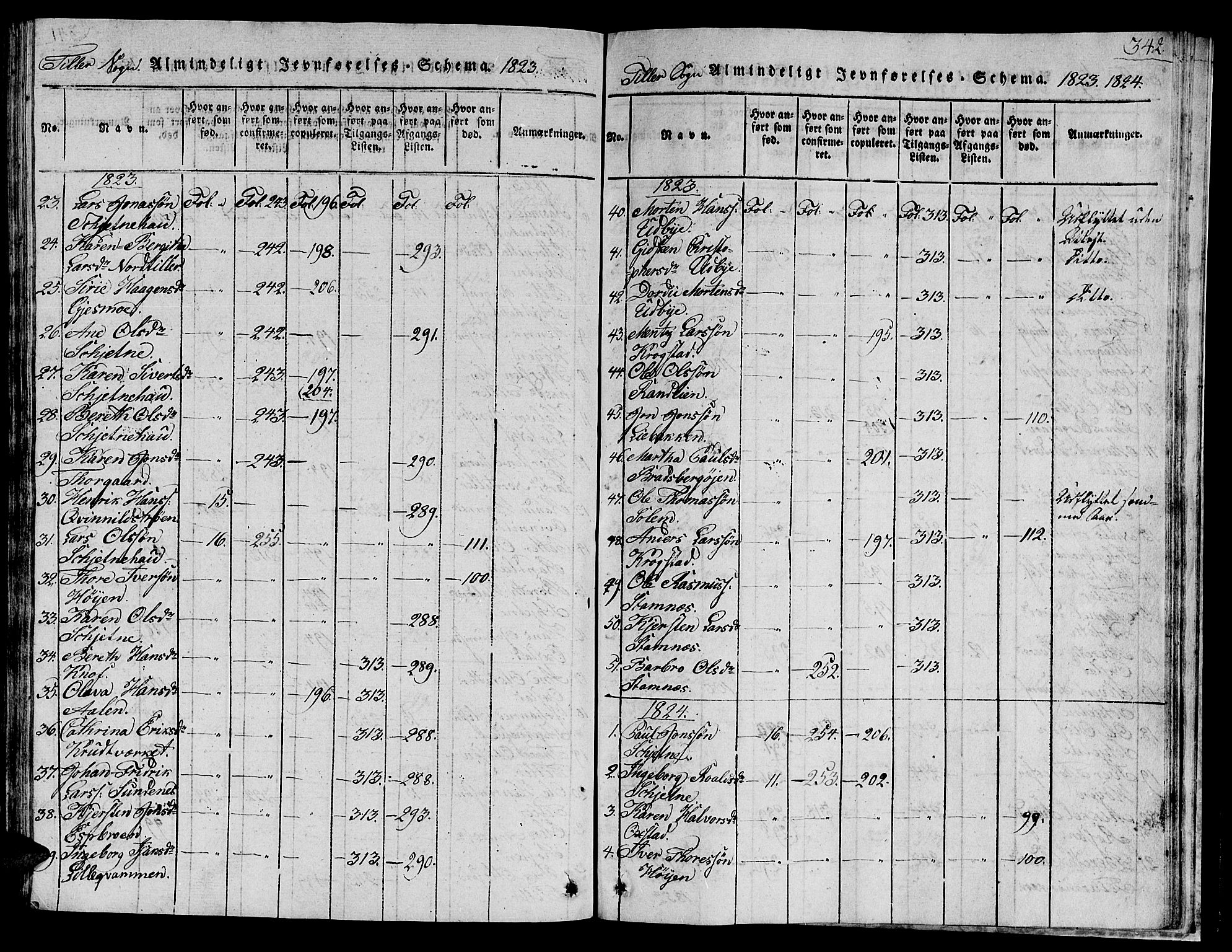 Ministerialprotokoller, klokkerbøker og fødselsregistre - Sør-Trøndelag, SAT/A-1456/621/L0458: Klokkerbok nr. 621C01, 1816-1865, s. 342
