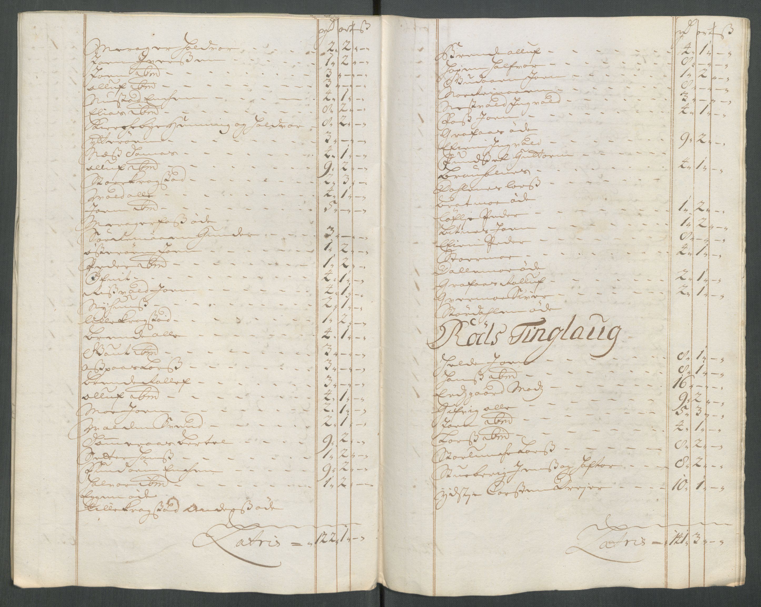 Rentekammeret inntil 1814, Reviderte regnskaper, Fogderegnskap, AV/RA-EA-4092/R62/L4203: Fogderegnskap Stjørdal og Verdal, 1713, s. 171