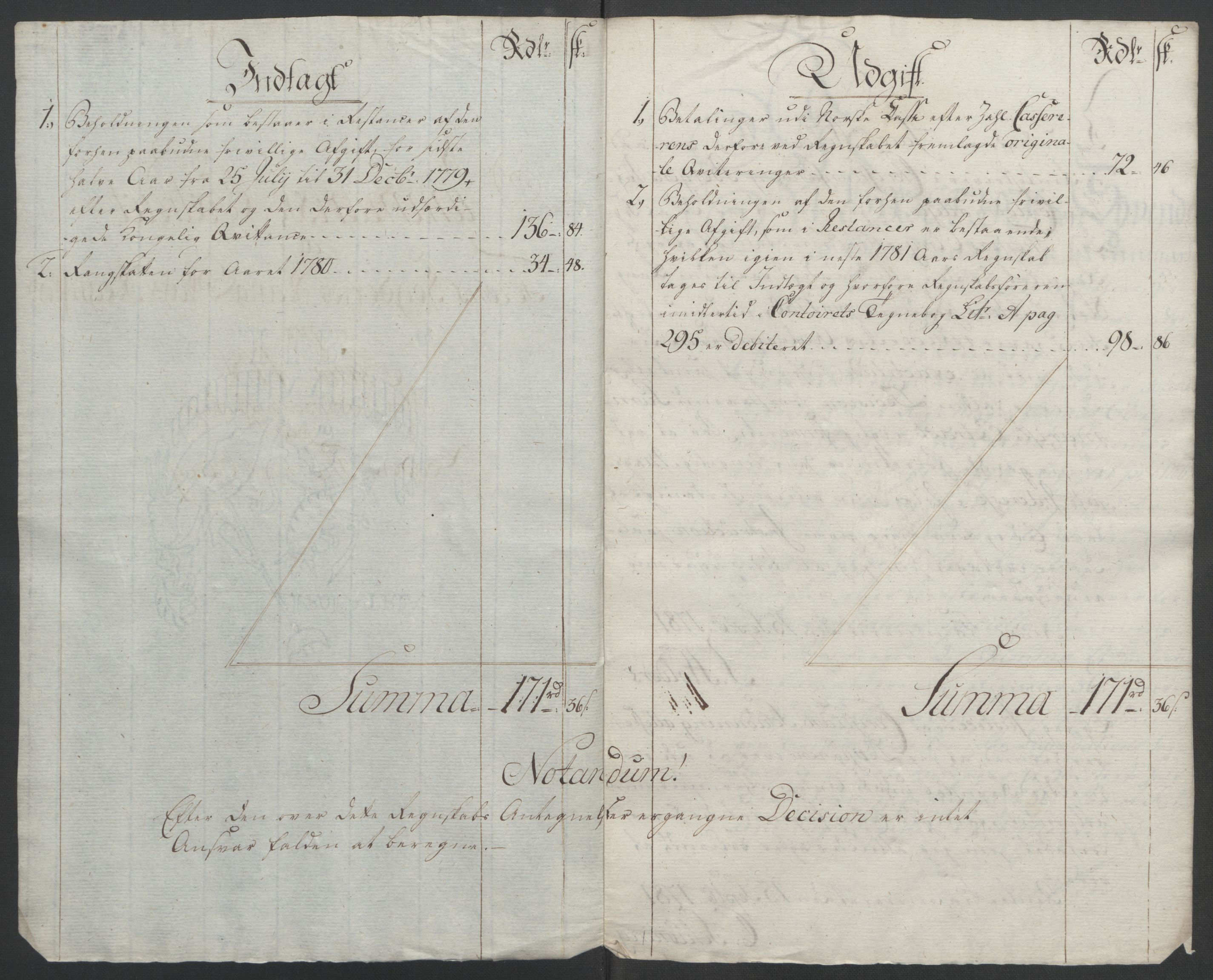 Rentekammeret inntil 1814, Reviderte regnskaper, Fogderegnskap, AV/RA-EA-4092/R19/L1399: Fogderegnskap Toten, Hadeland og Vardal, 1762-1783, s. 516