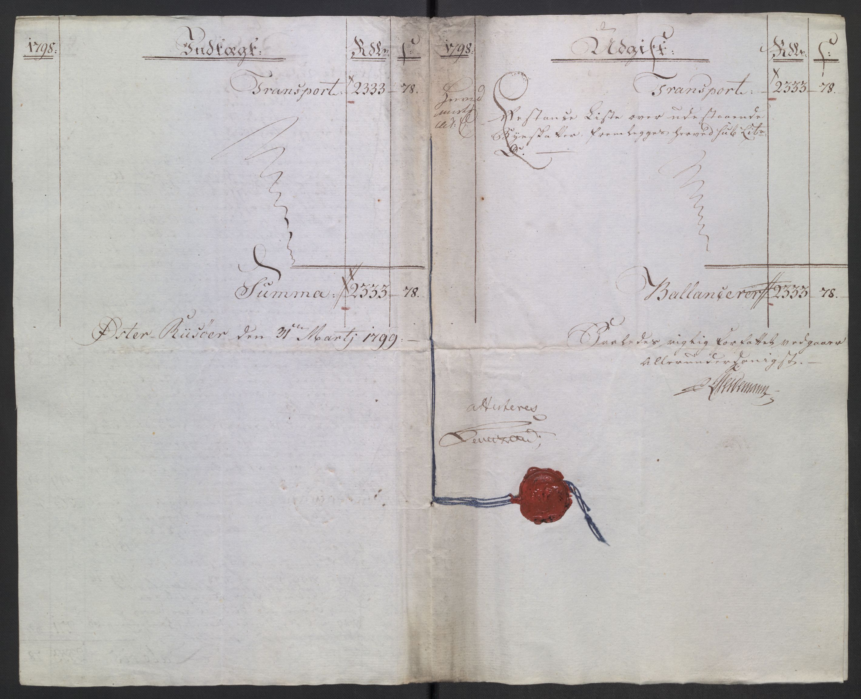 Danske Kanselli 1800-1814, AV/RA-EA-3024/K/Kk/Kka/Kkac/L0235: Kjøpstadregnskap Øster Risør, 1796-1800, s. 378